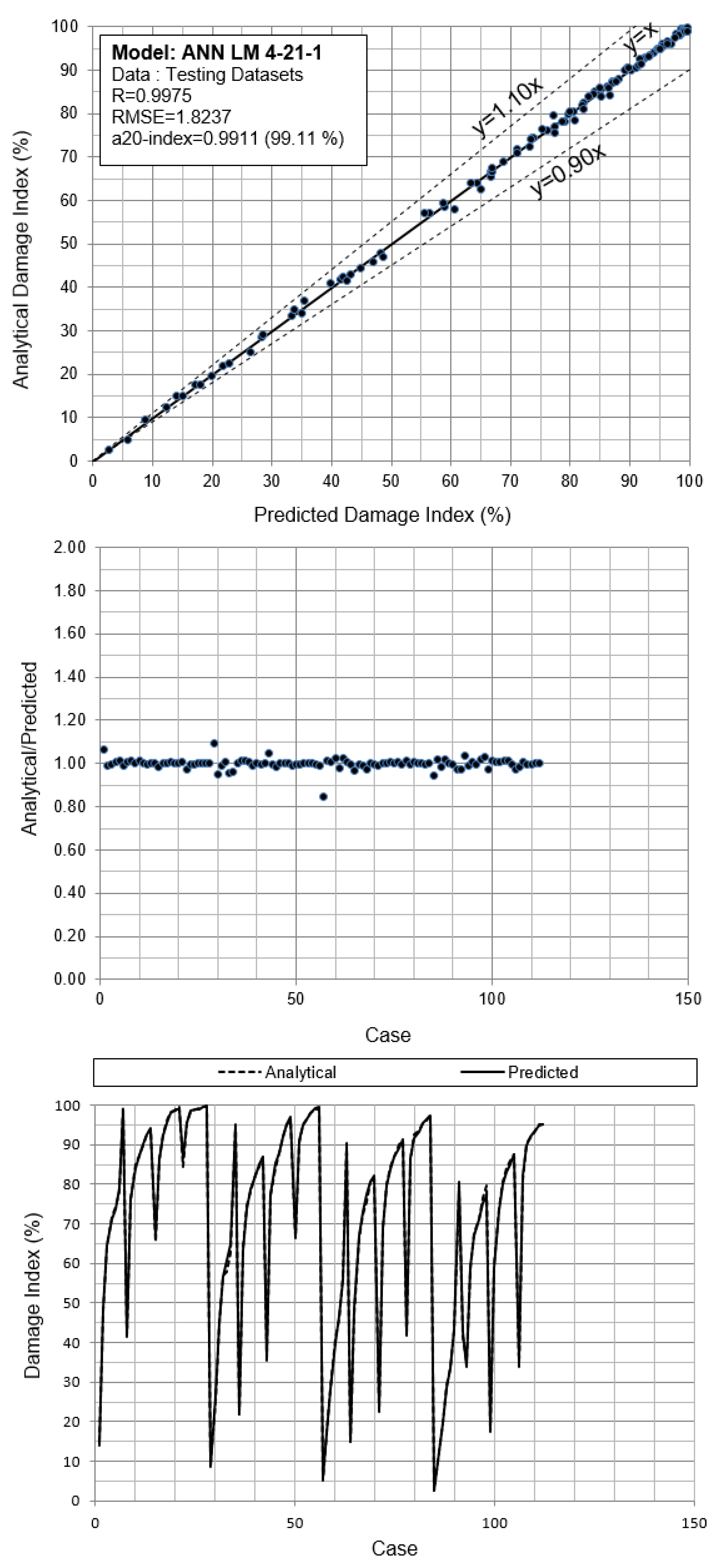 Geosciences 13 00156 g007