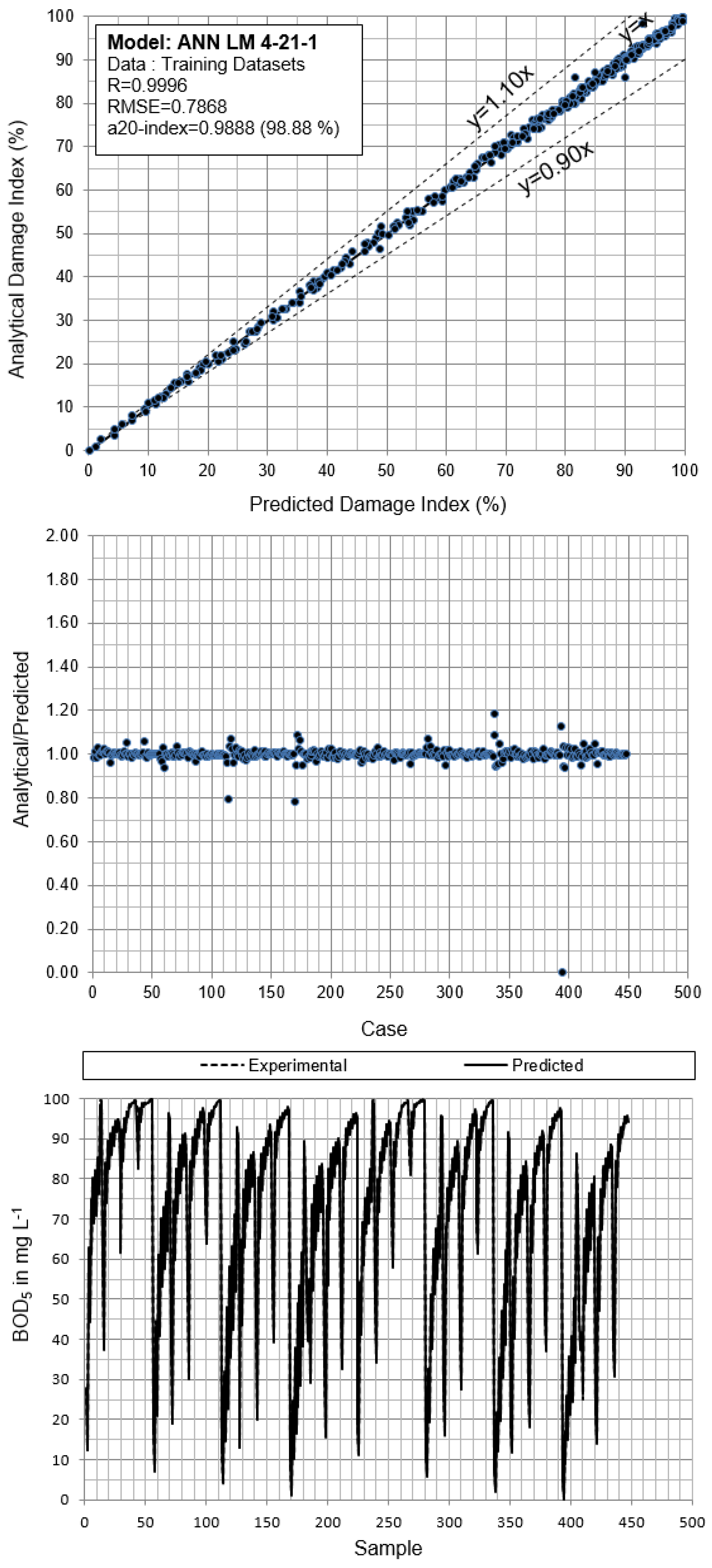 Geosciences 13 00156 g008