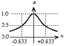 Geosciences 13 00156 i001
