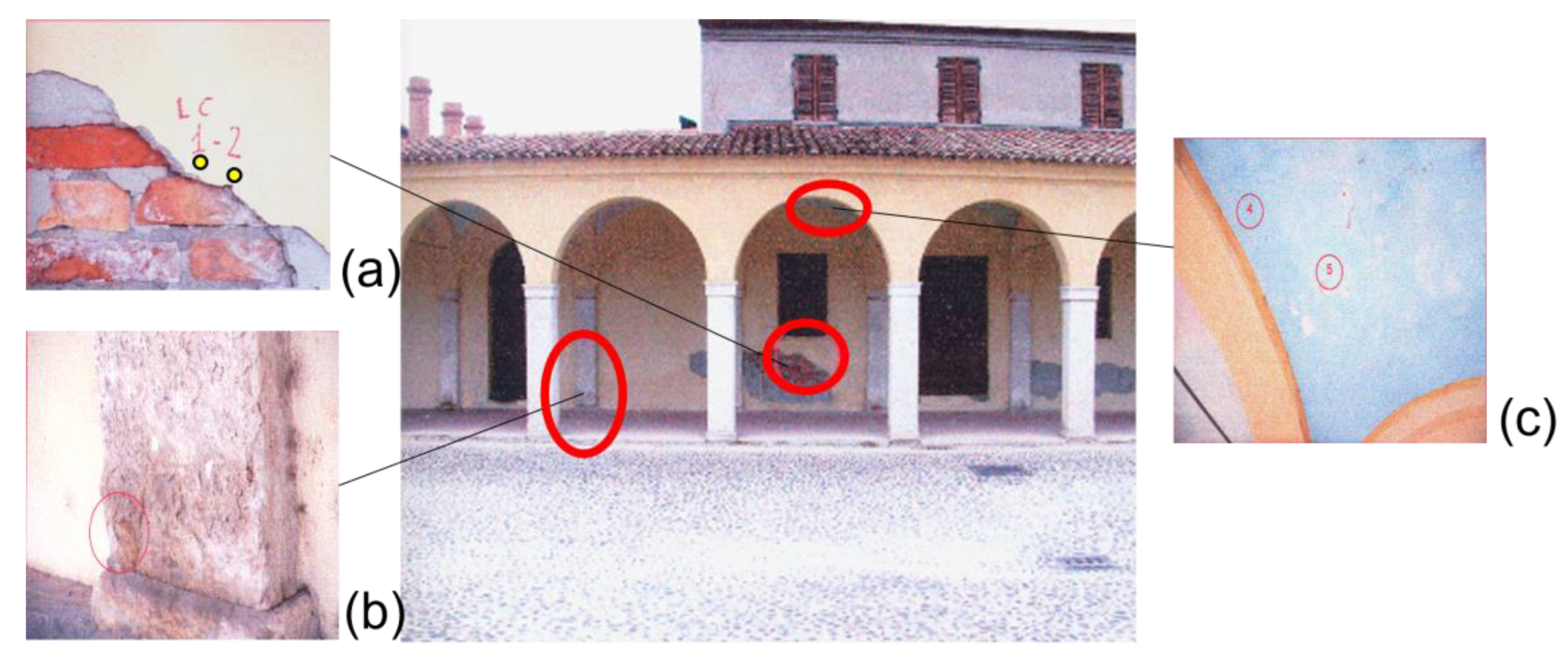 Geosciences 13 00157 g004 Geosciences 13 00157 g004