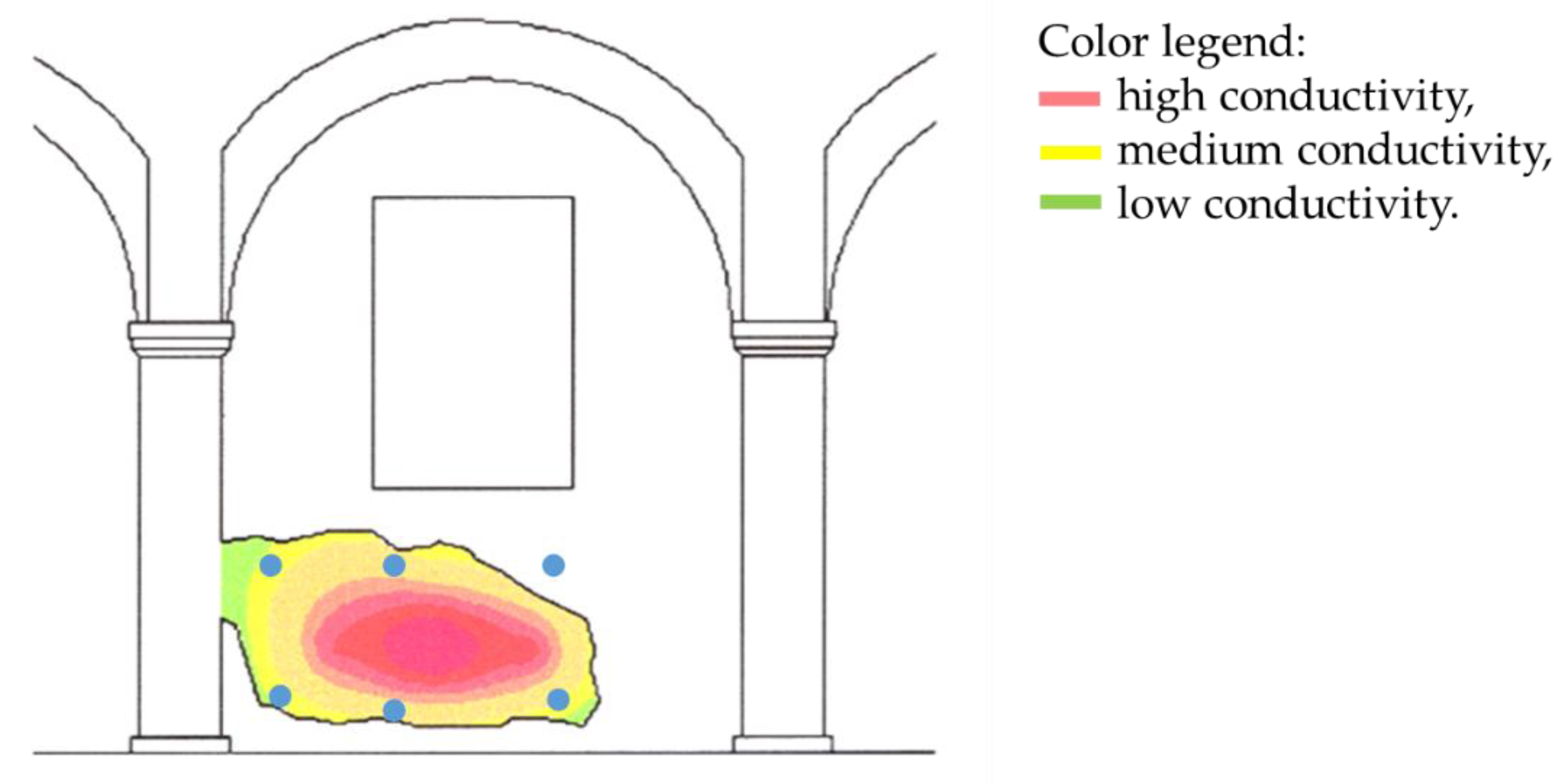 Geosciences 13 00157 g005 Geosciences 13 00157 g005