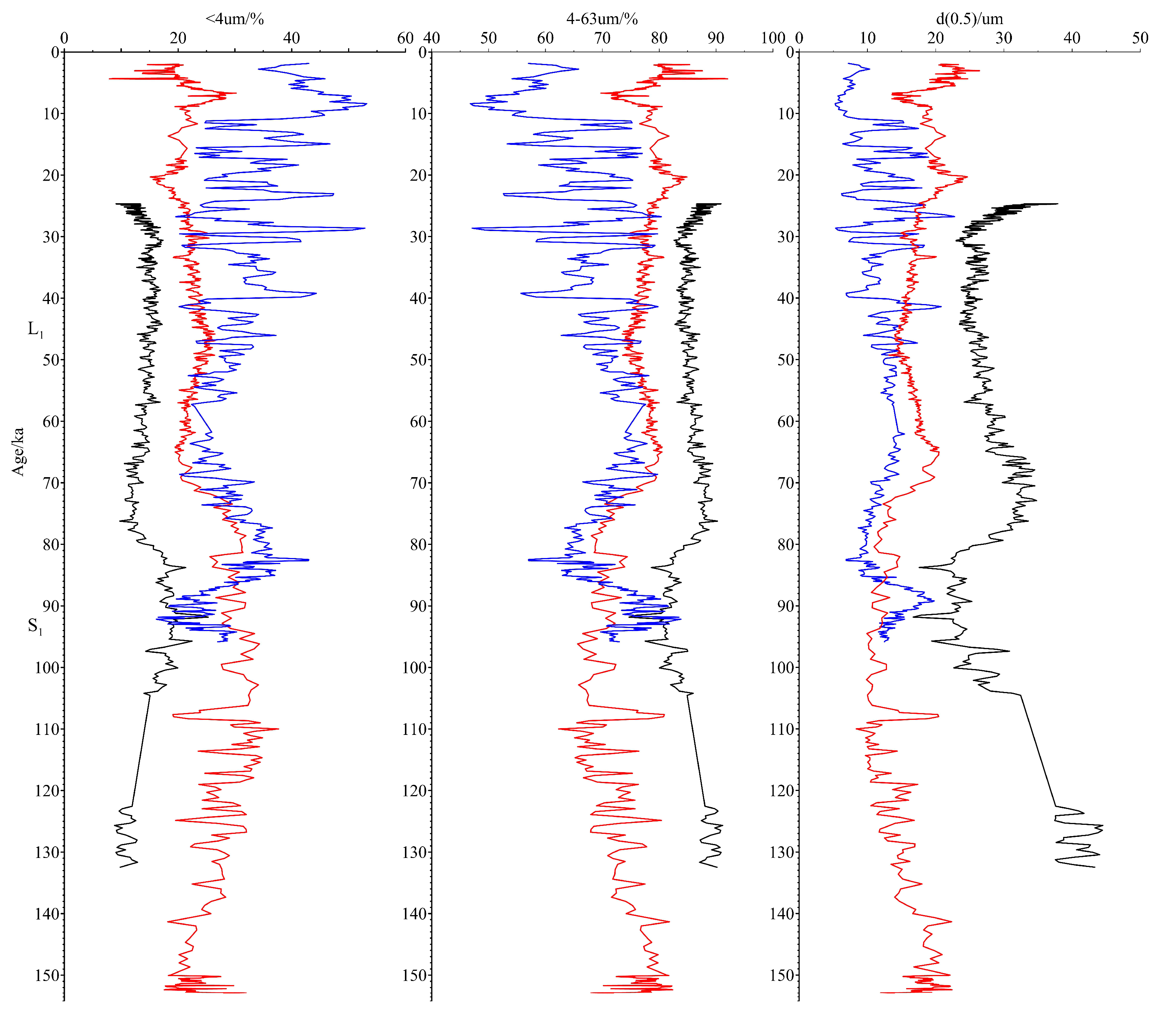 Geosciences 13 00158 g004 Geosciences 13 00158 g004