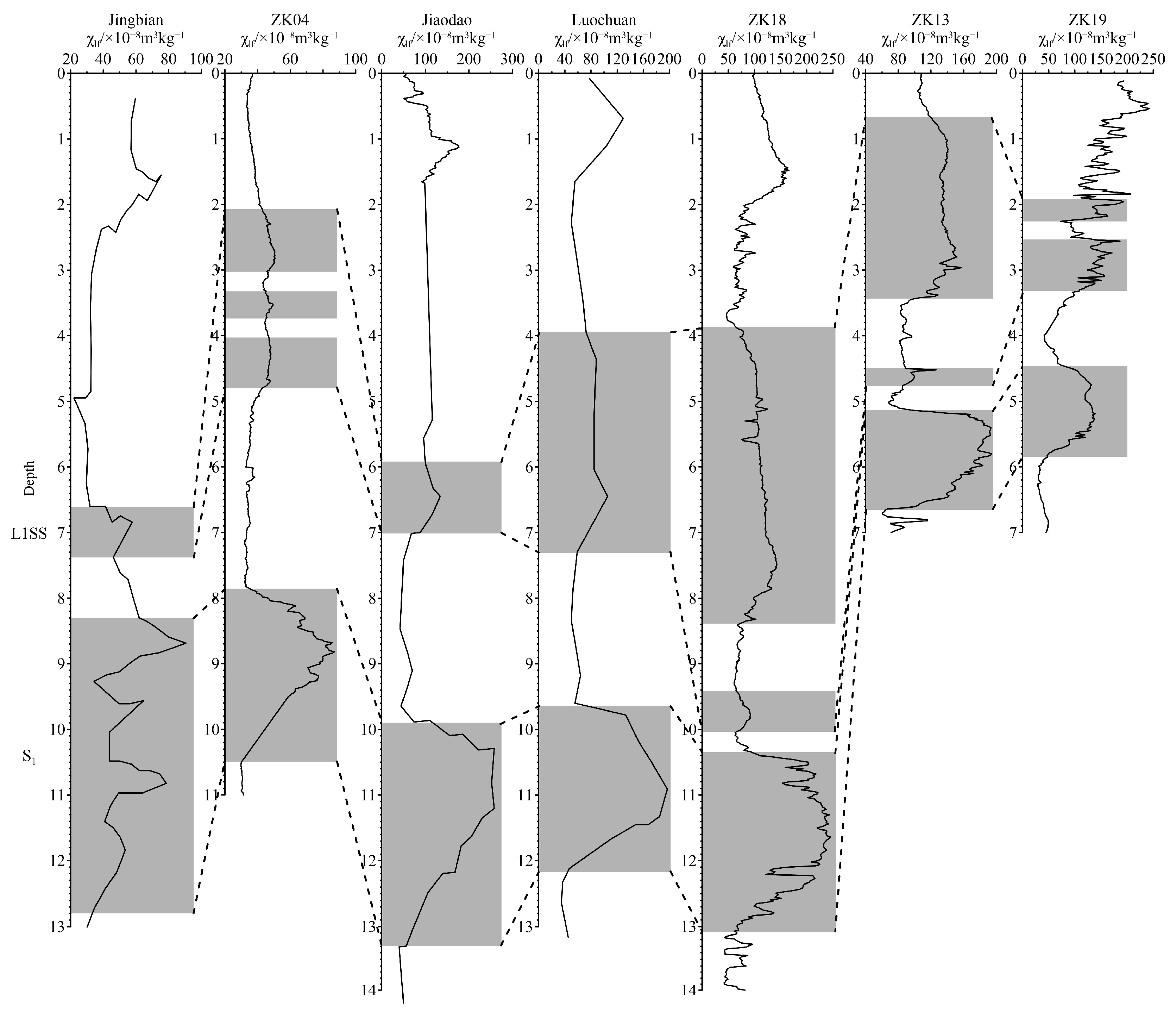 Geosciences 13 00158 g005 Geosciences 13 00158 g005
