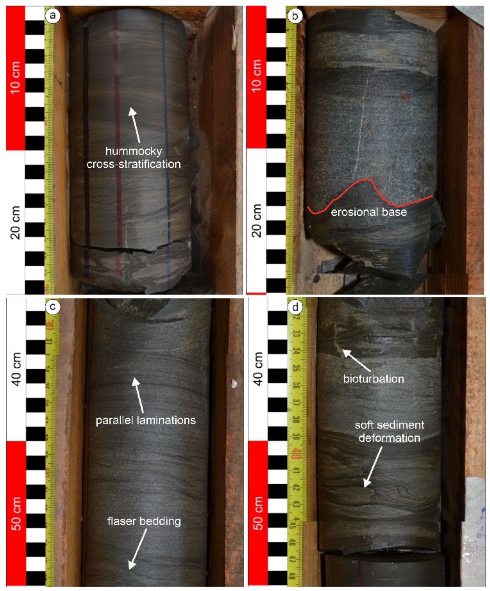 Geosciences 13 00159 g005