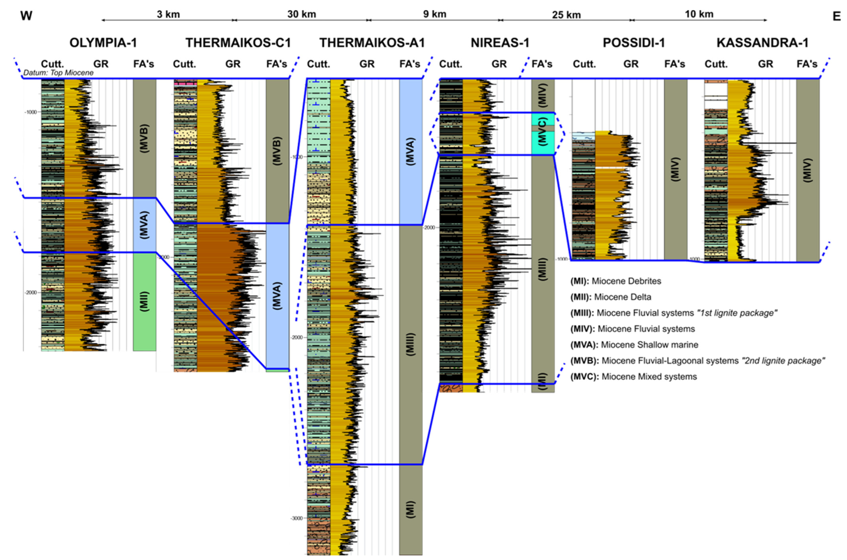 Geosciences 13 00159 g007
