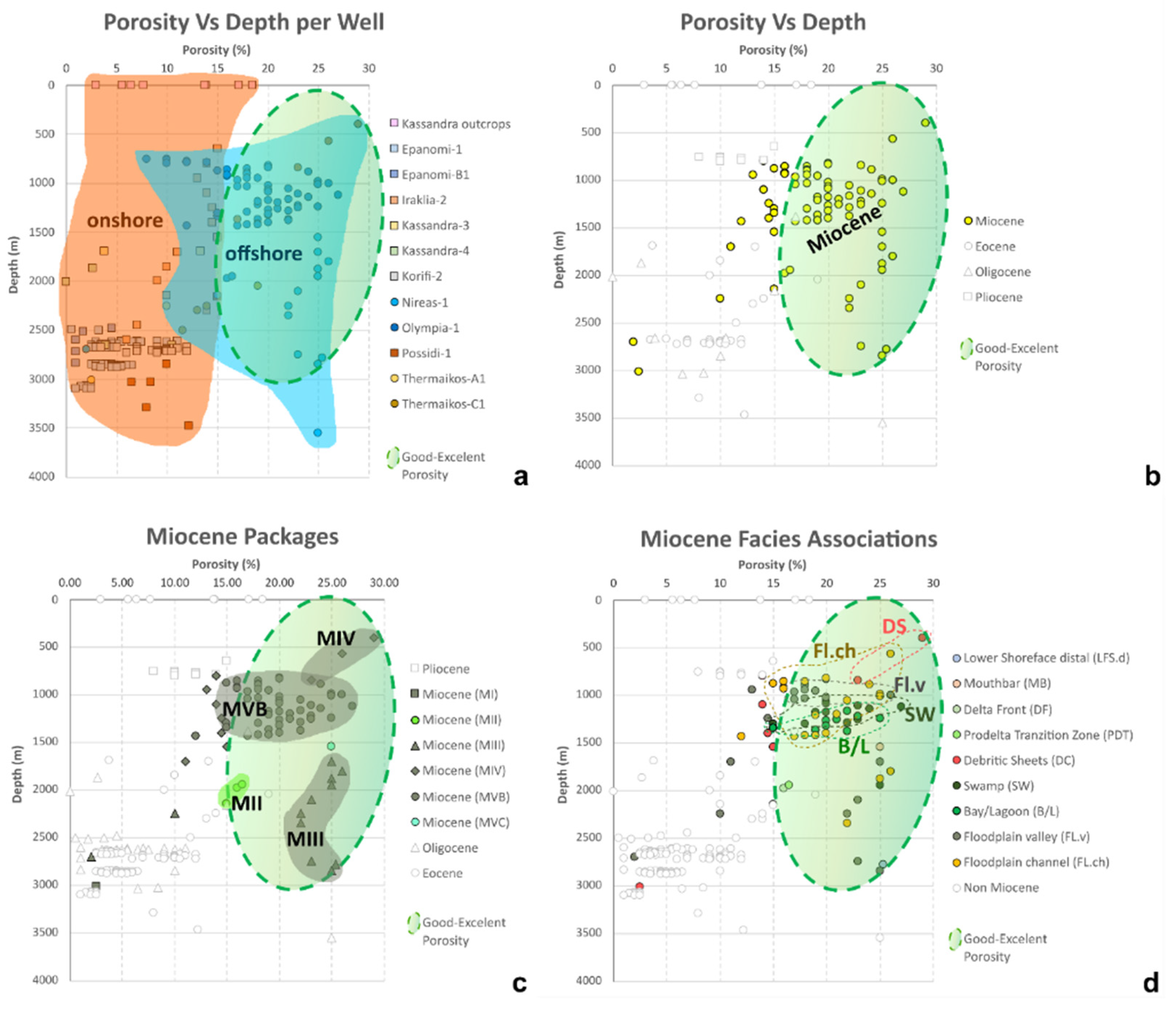 Geosciences 13 00159 g008