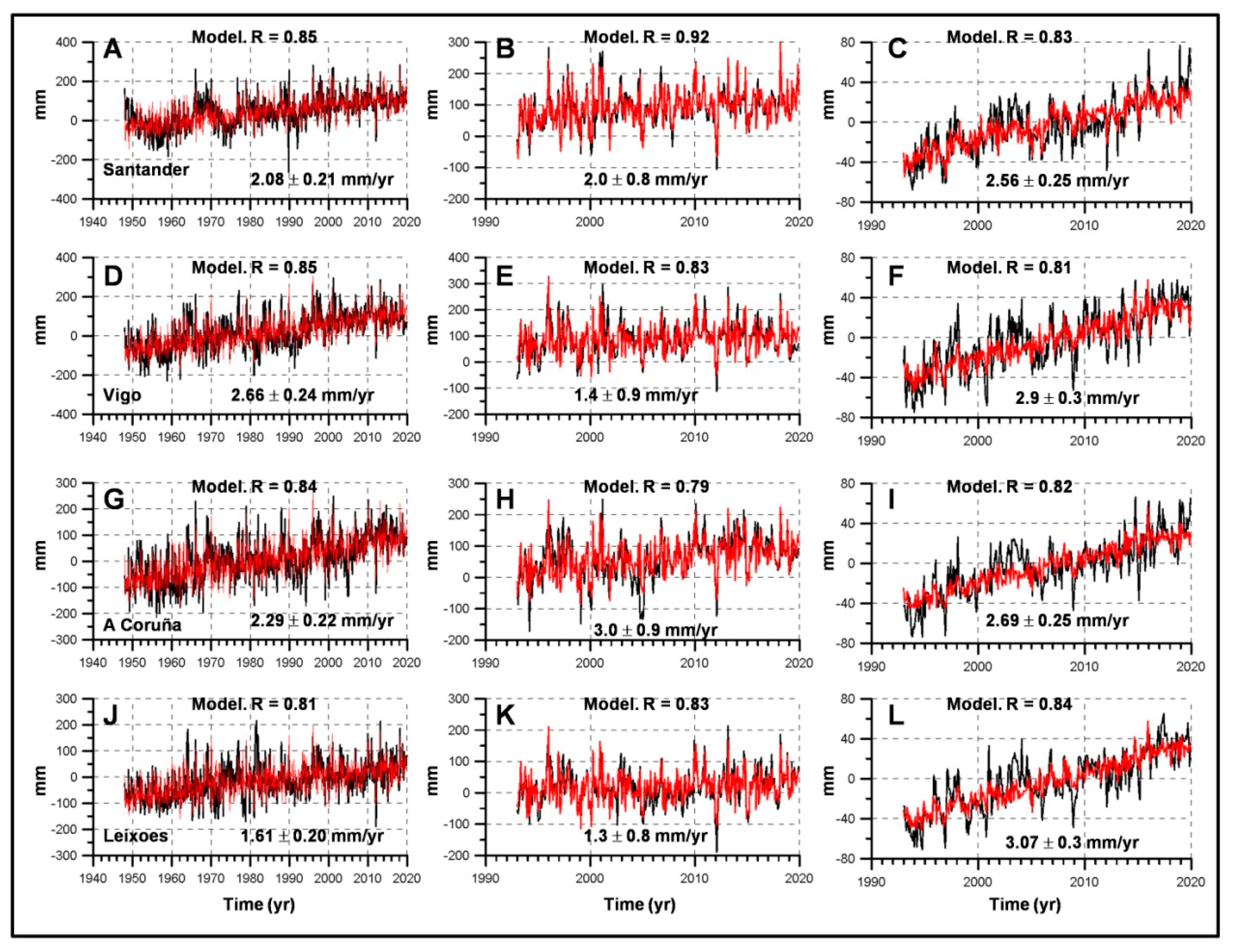 Geosciences 13 00160 g002a