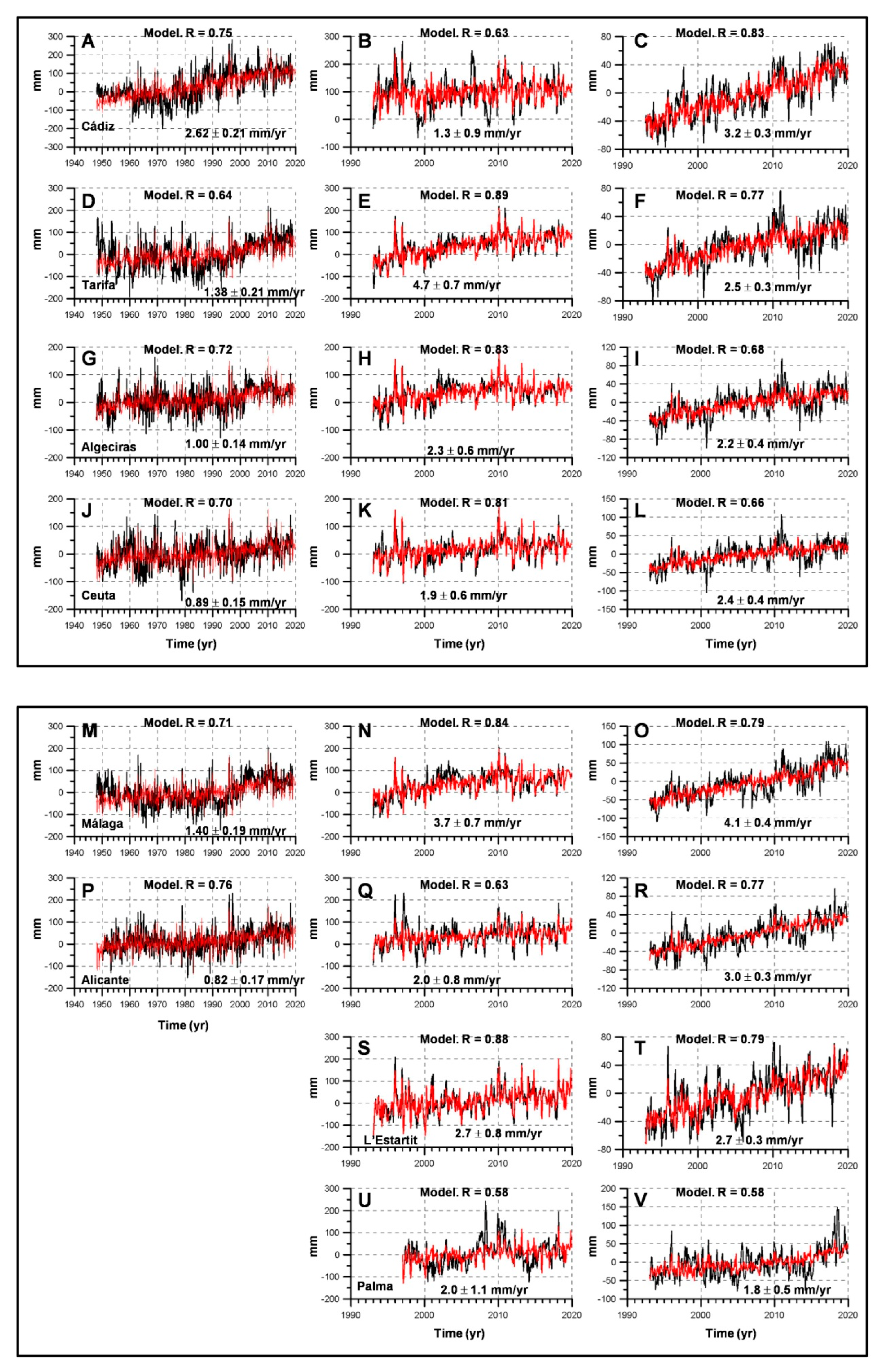 Geosciences 13 00160 g003