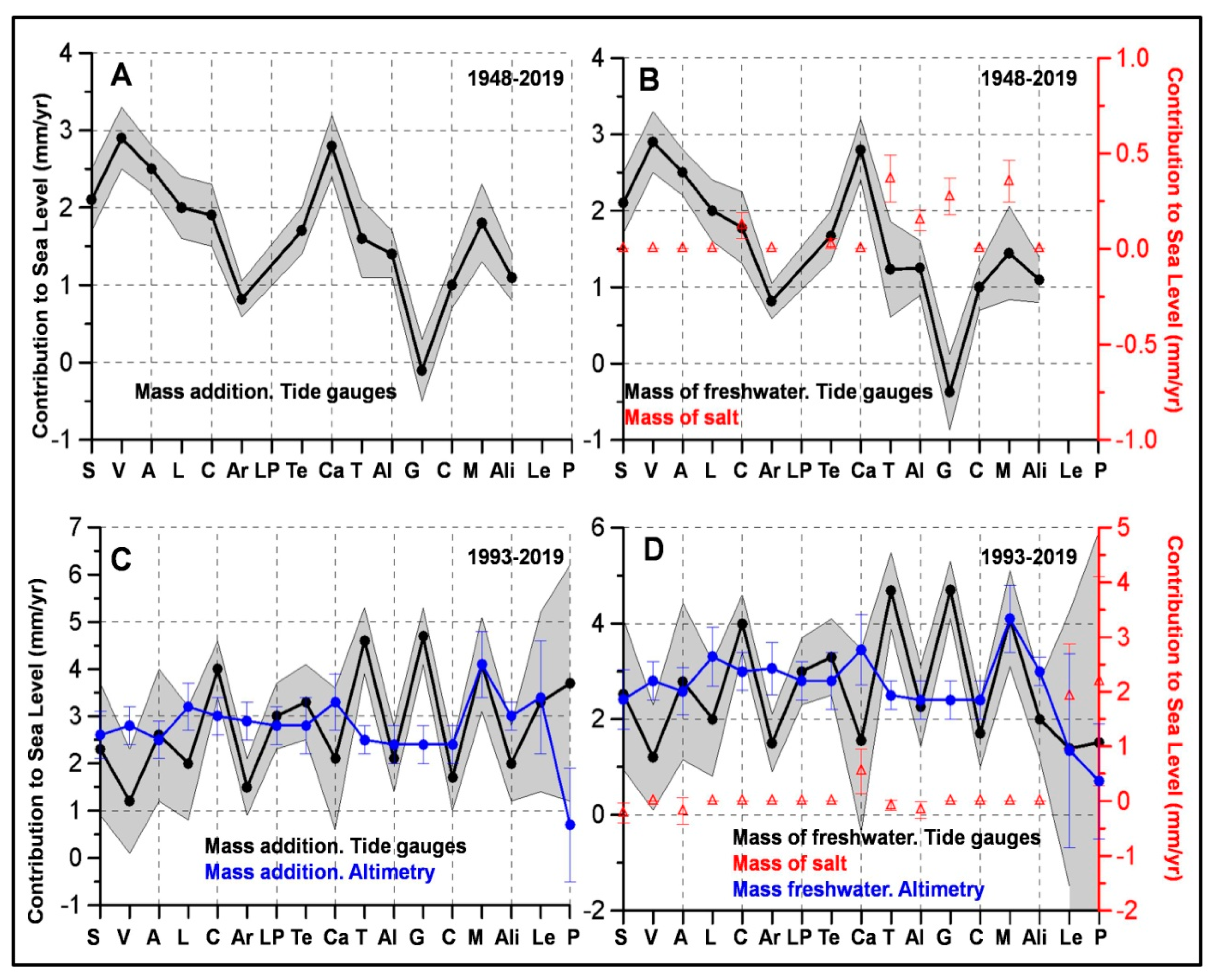 Geosciences 13 00160 g004