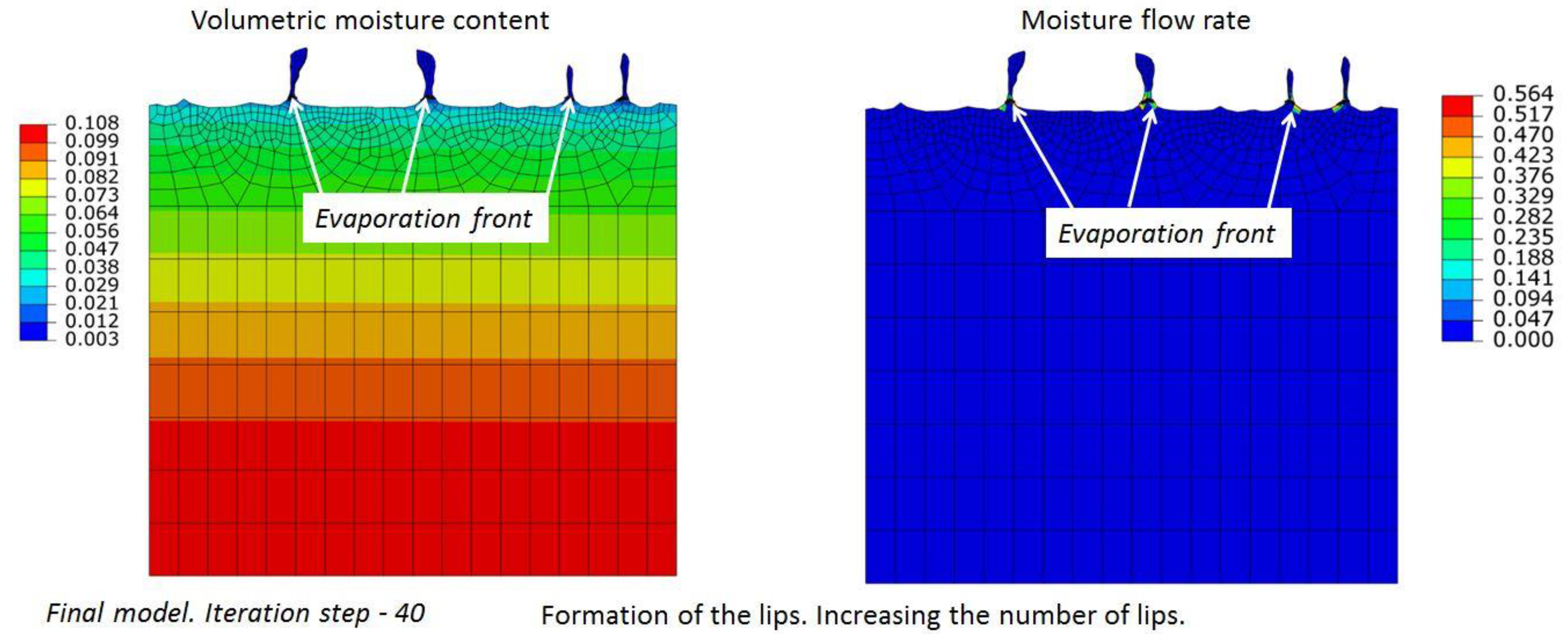 Geosciences 13 00161 g009