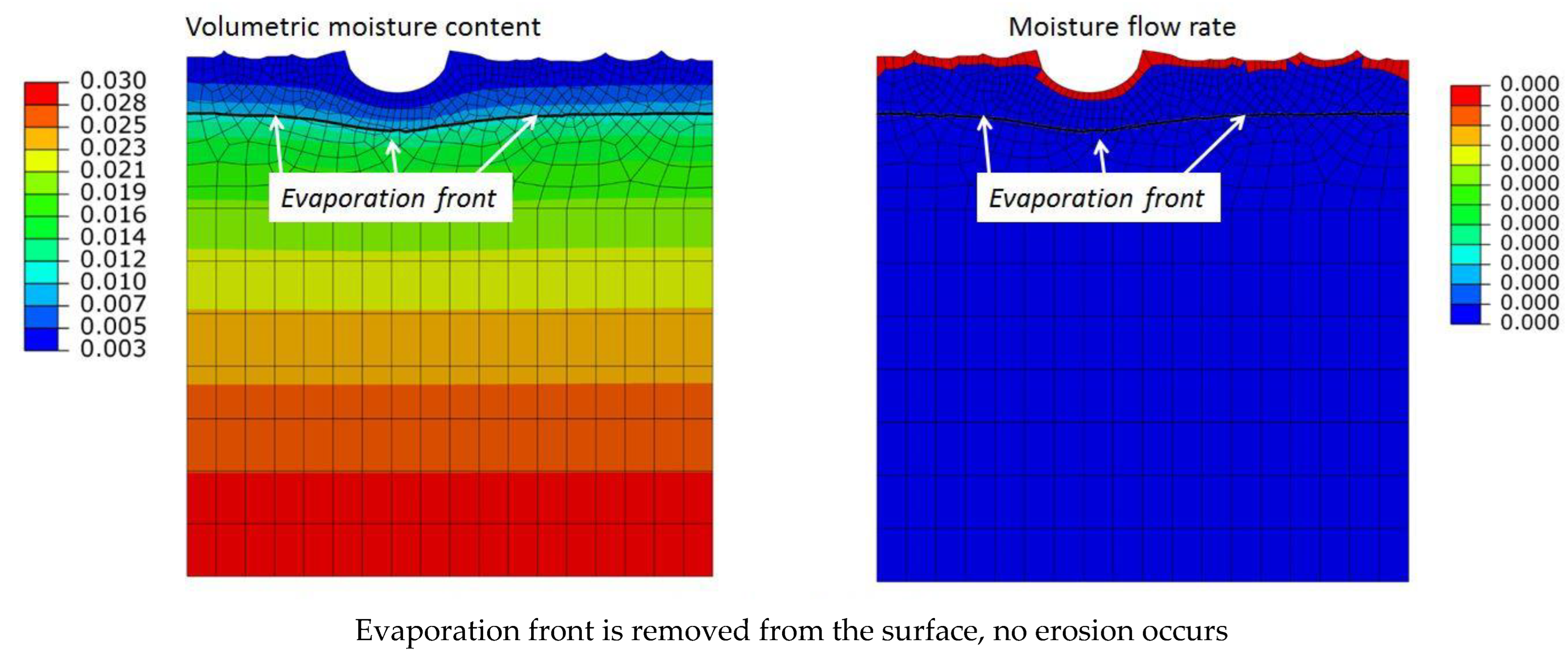 Geosciences 13 00161 g013