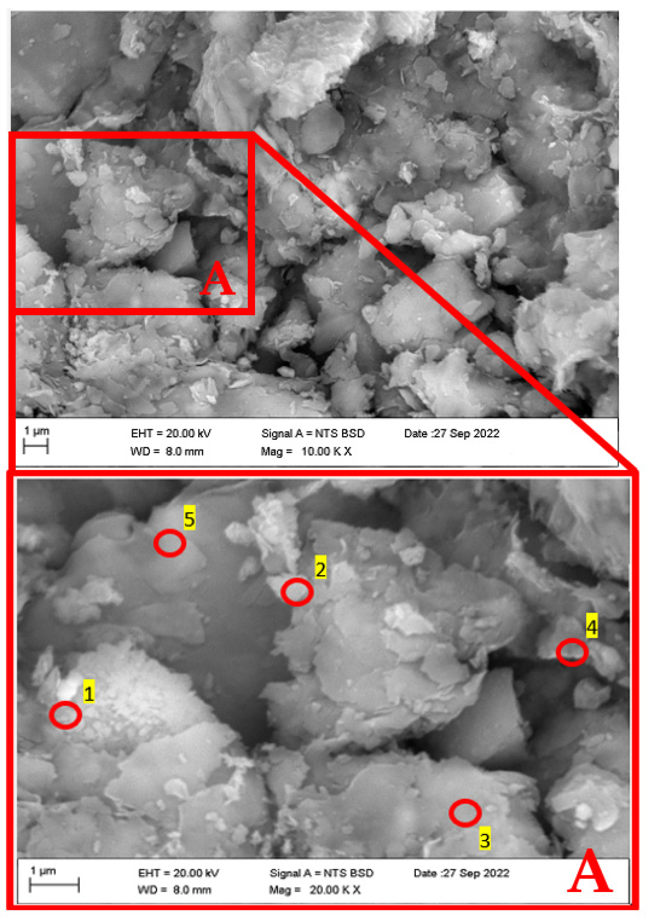 Geosciences 13 00162 g009