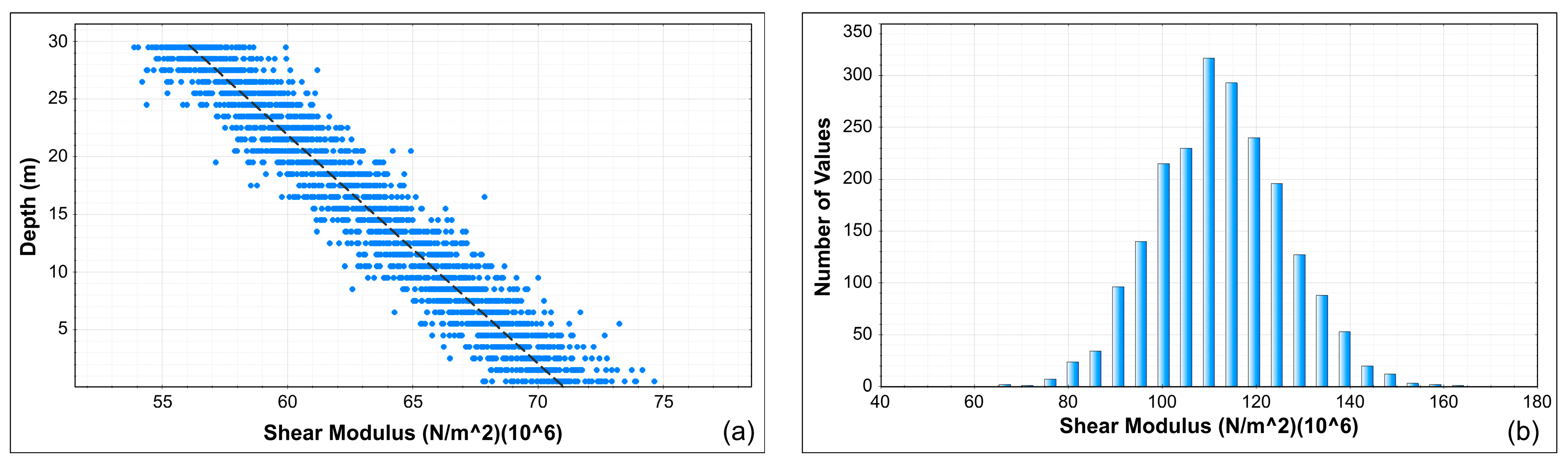 Geosciences 13 00165 g001
