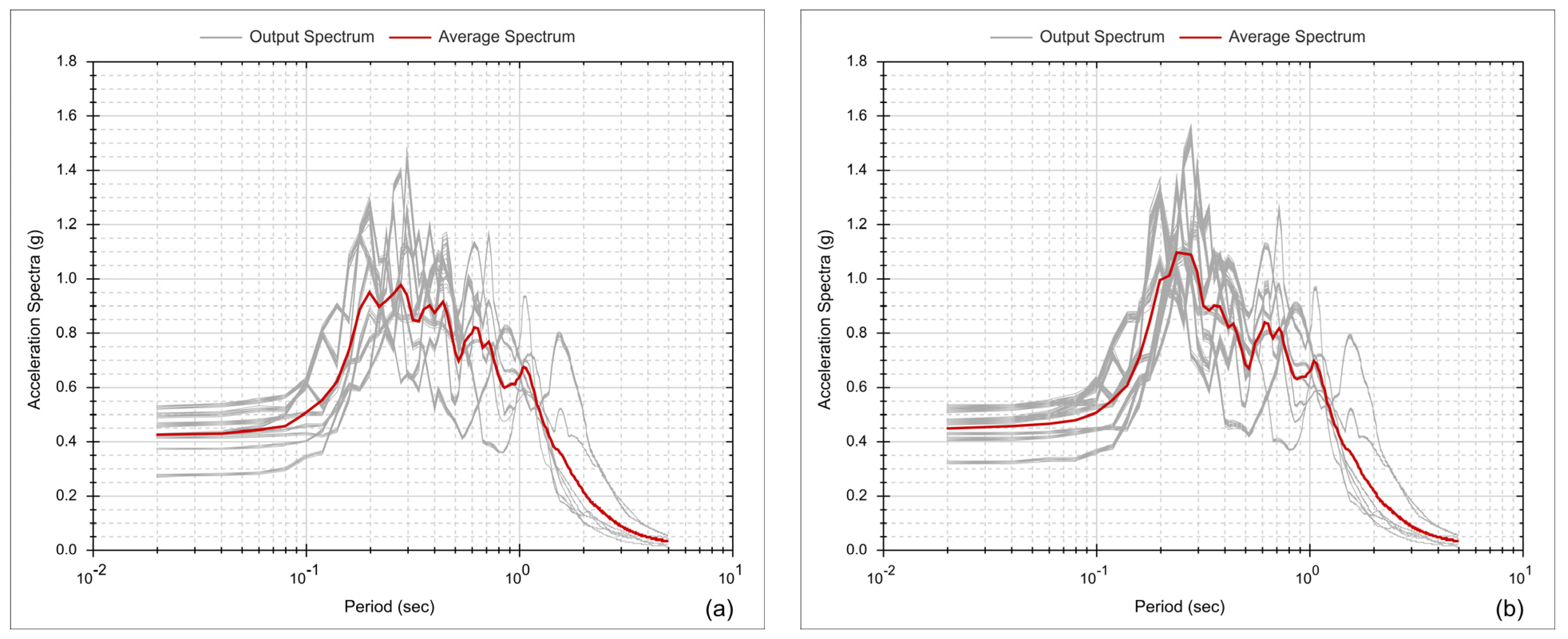 Geosciences 13 00165 g008