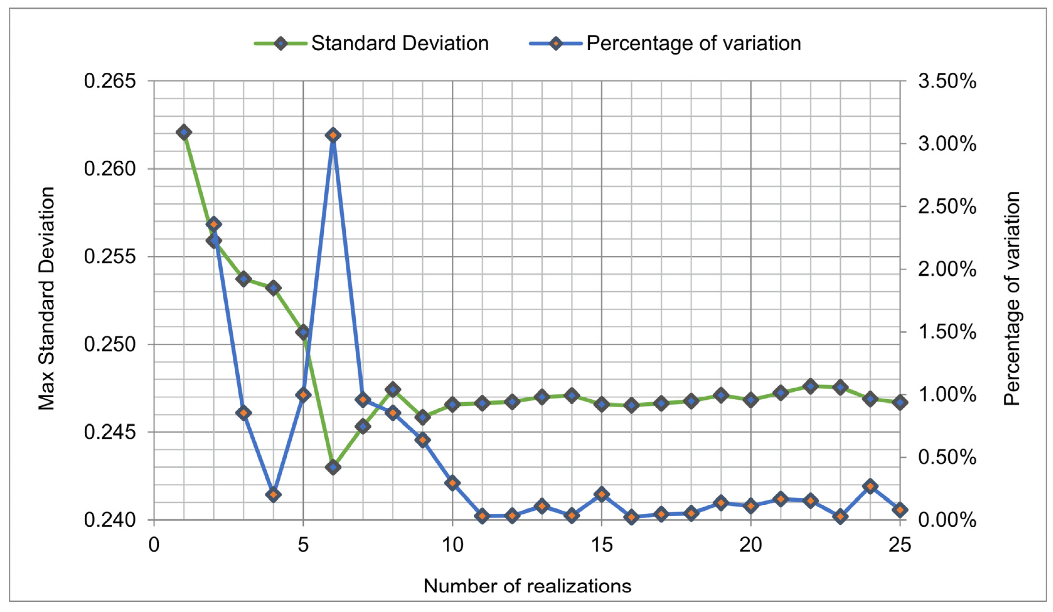 Geosciences 13 00165 g010