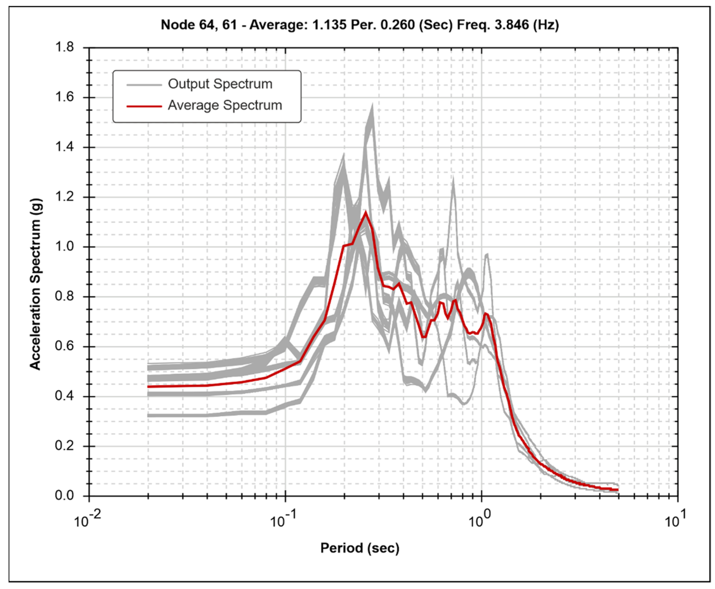 Geosciences 13 00165 g012