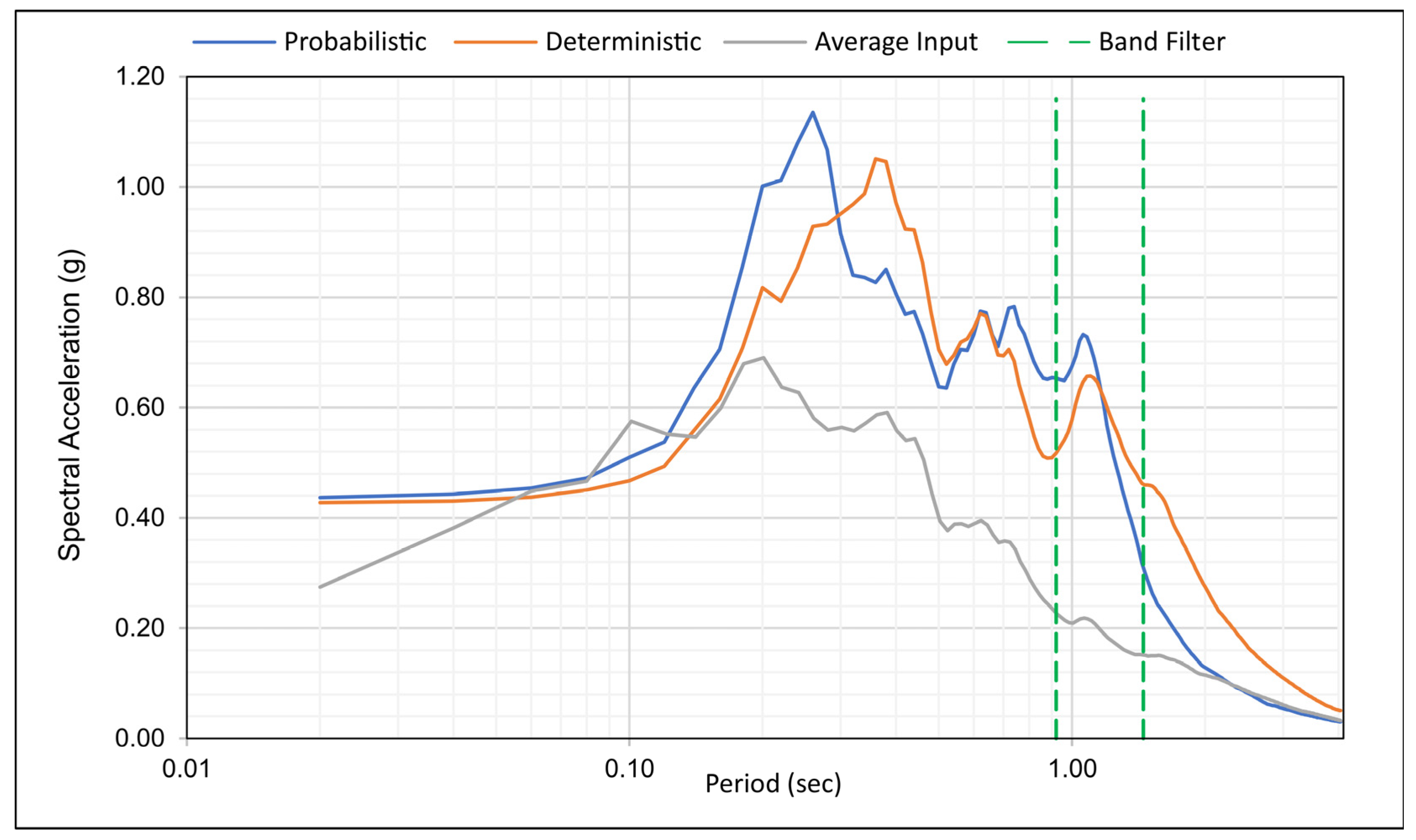 Geosciences 13 00165 g016