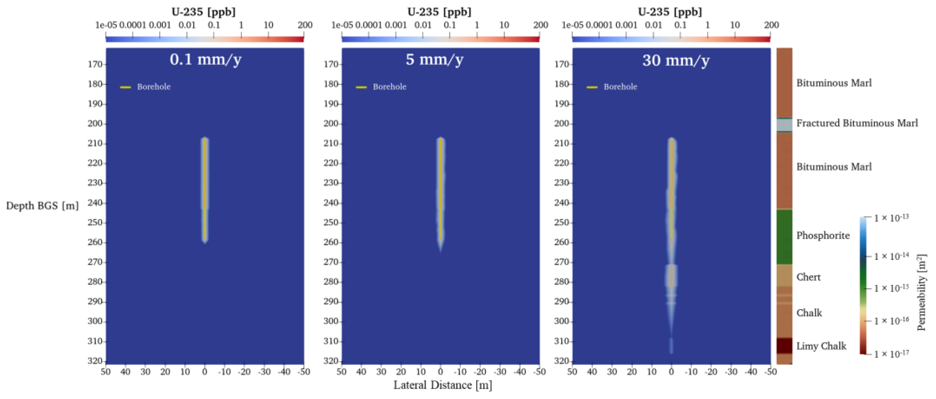 Geosciences 13 00166 g007