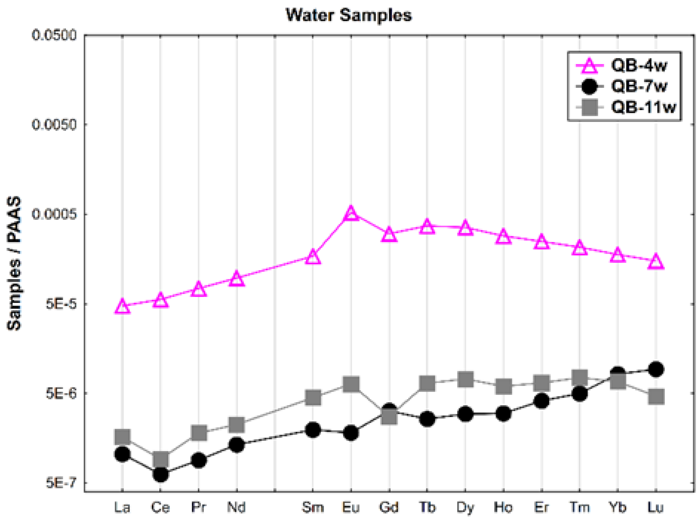 Geosciences 13 00168 g002 Geosciences 13 00168 g002