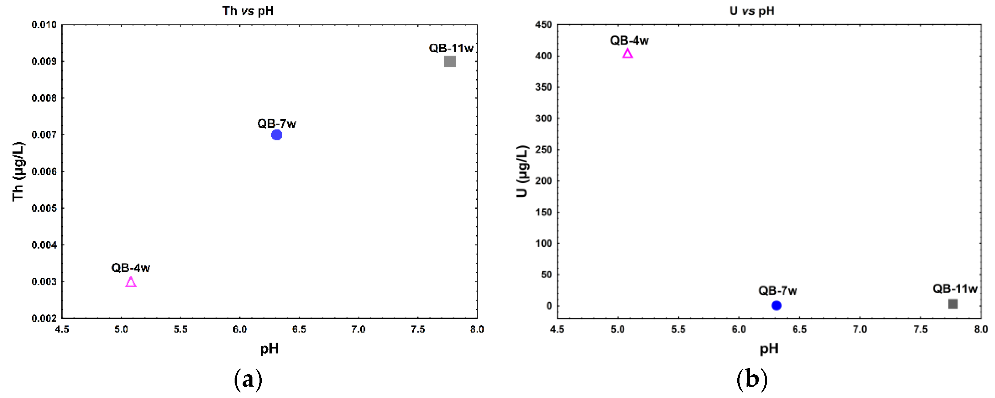 Geosciences 13 00168 g003a Geosciences 13 00168 g003a