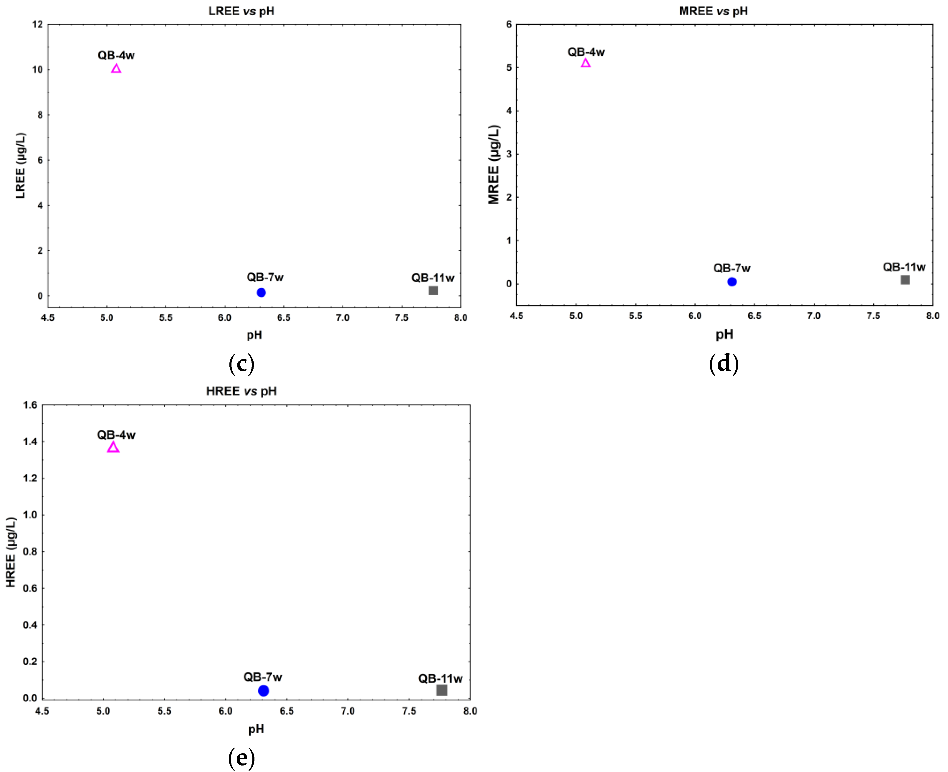 Geosciences 13 00168 g003b Geosciences 13 00168 g003b
