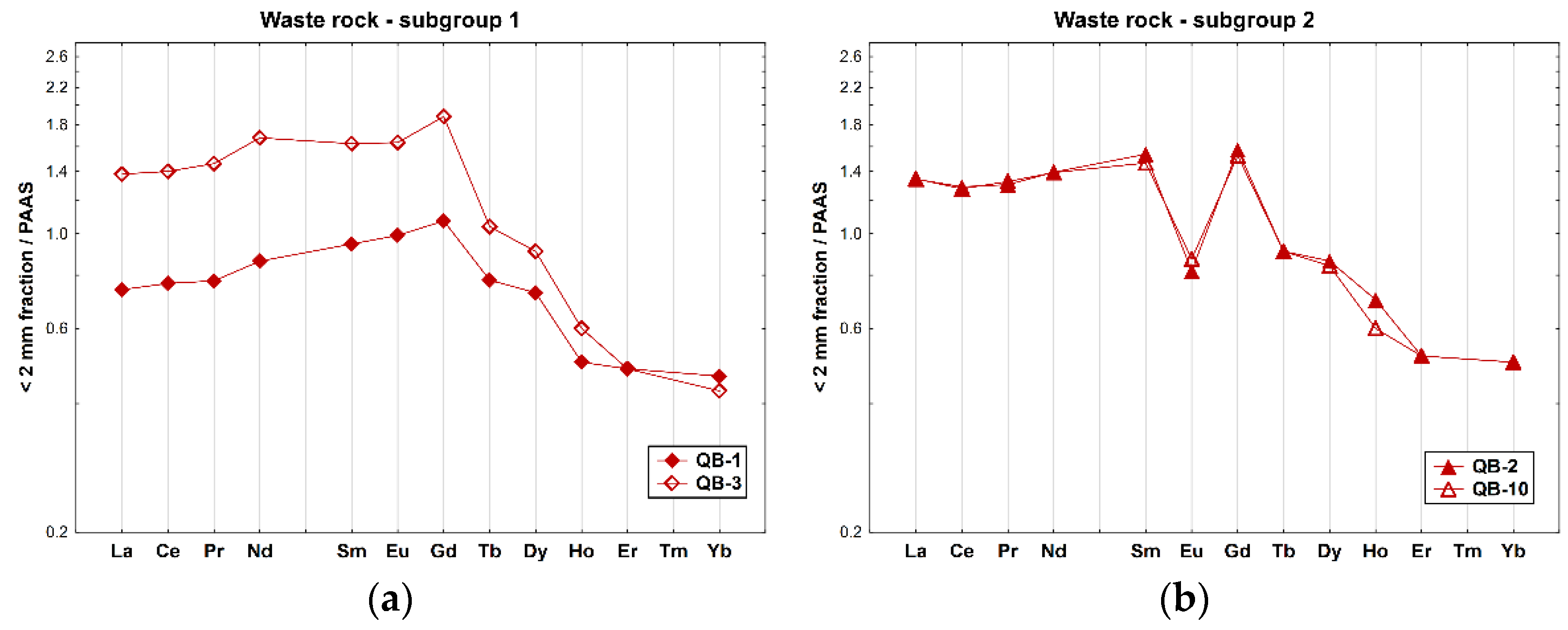 Geosciences 13 00168 g004 Geosciences 13 00168 g004