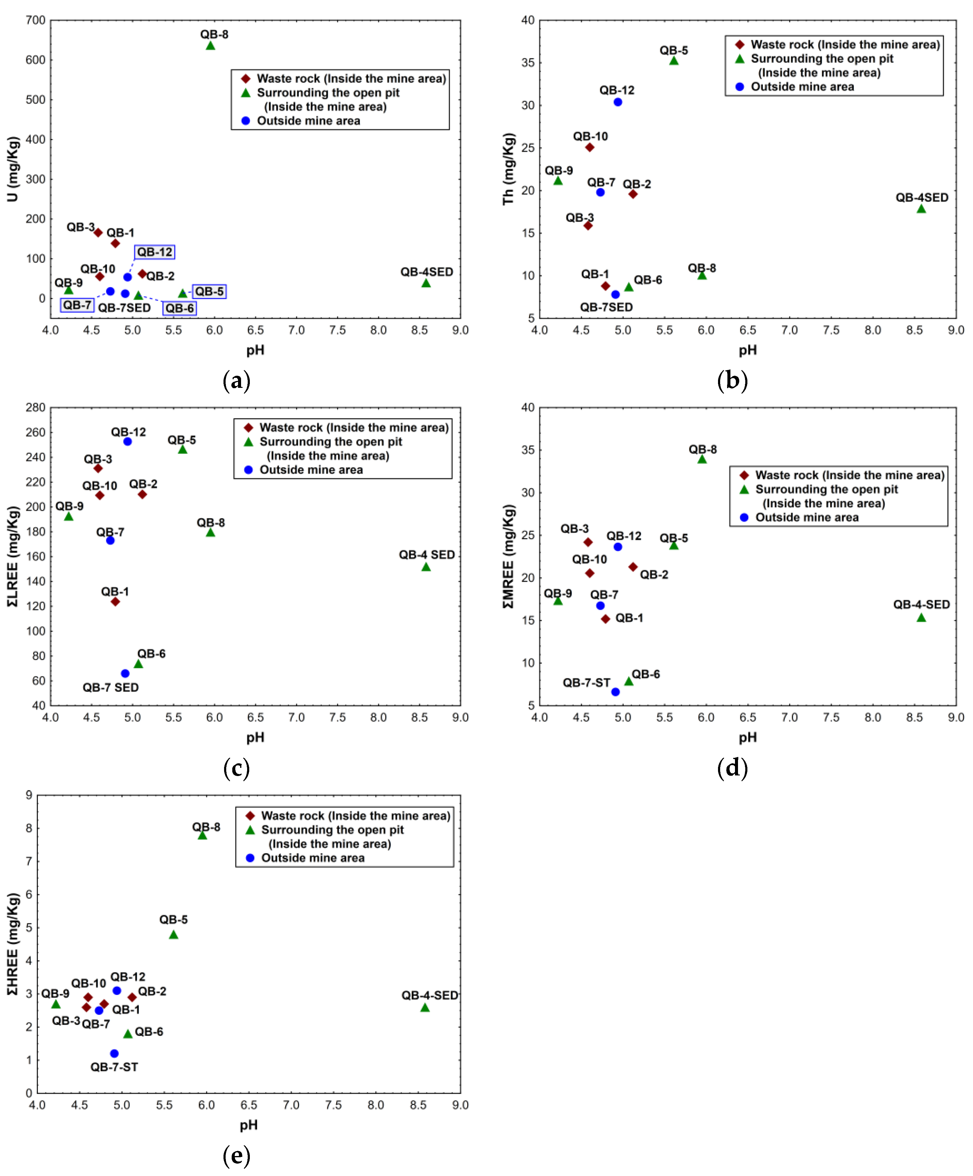 Geosciences 13 00168 g007 Geosciences 13 00168 g007