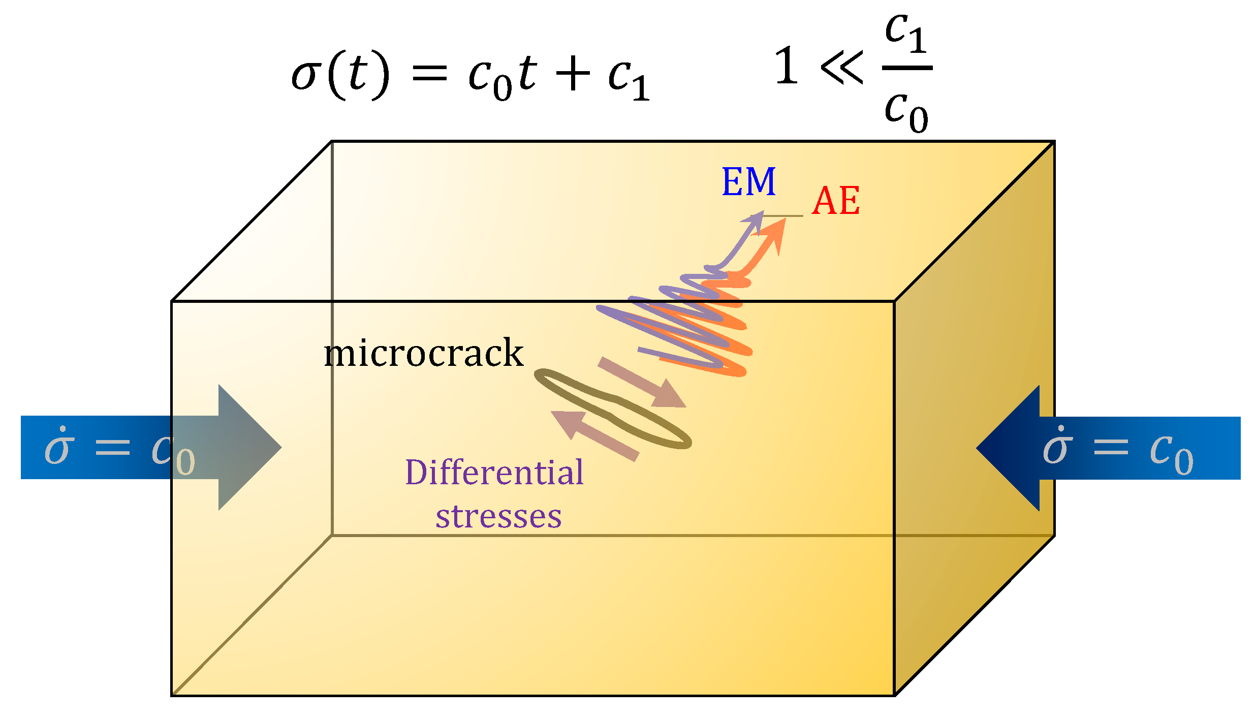 Geosciences 13 00169 g001 Geosciences 13 00169 g001