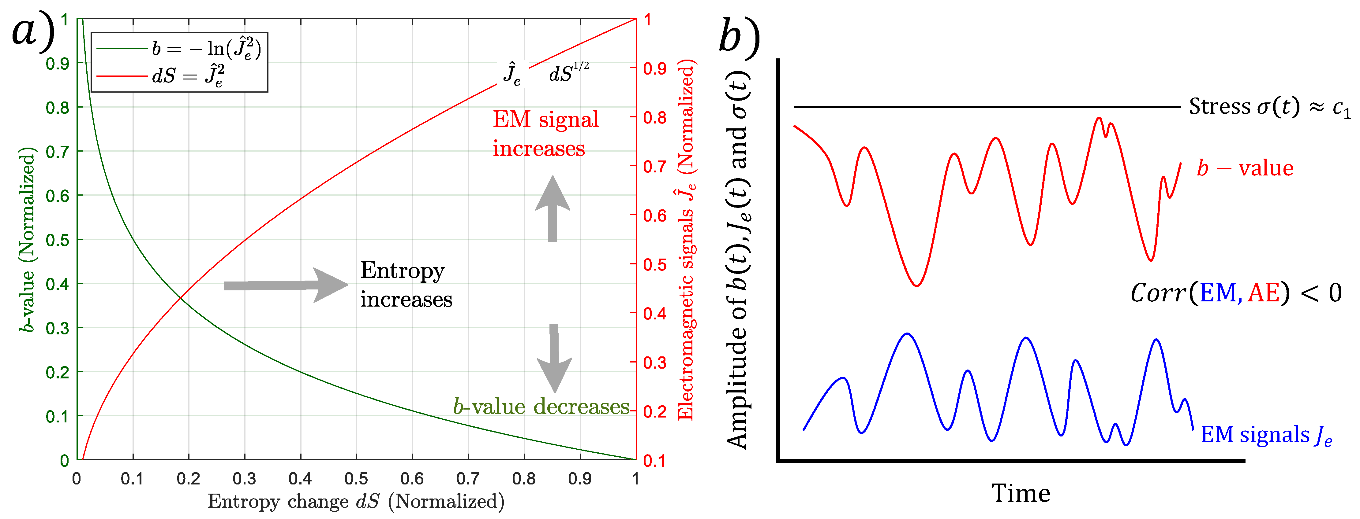 Geosciences 13 00169 g003 Geosciences 13 00169 g003