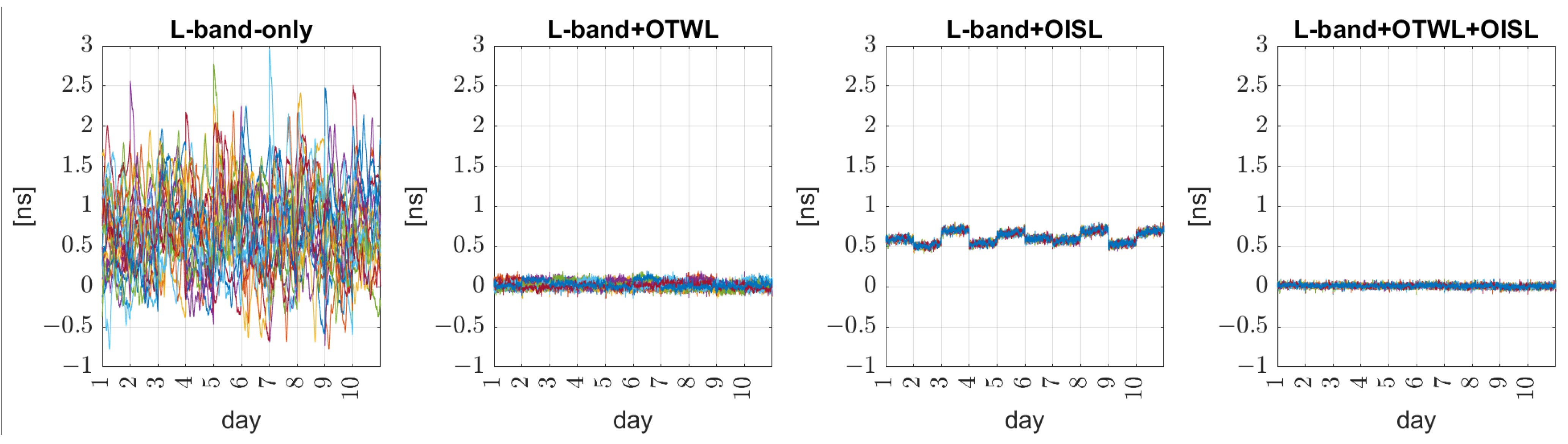 Geosciences 13 00173 g003
