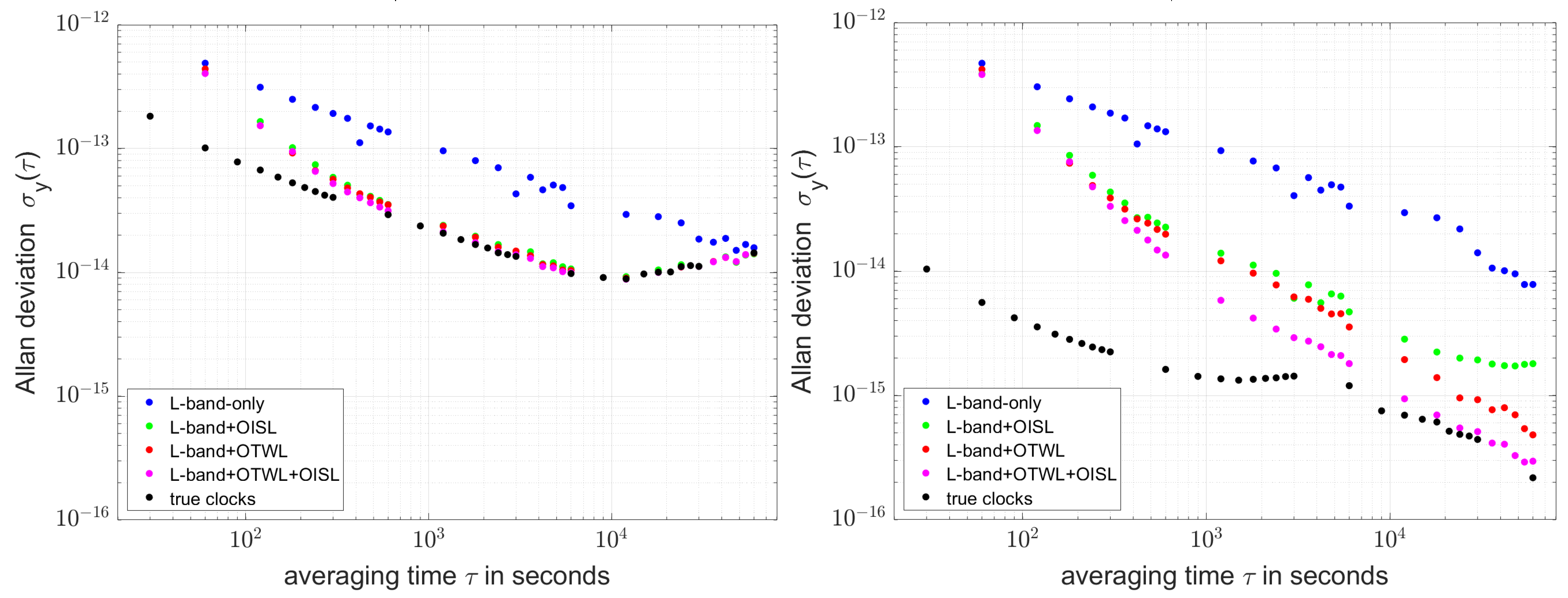 Geosciences 13 00173 g008