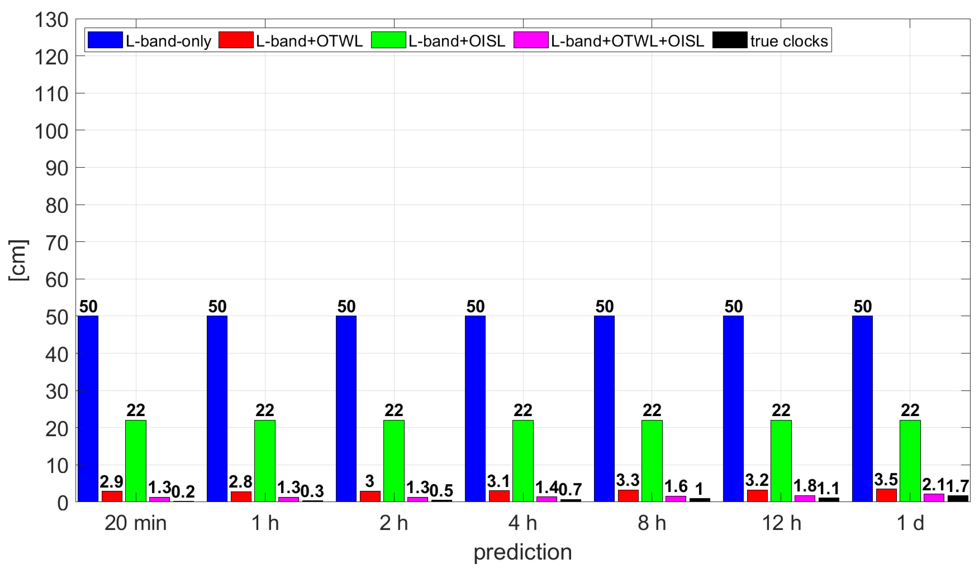 Geosciences 13 00173 g010