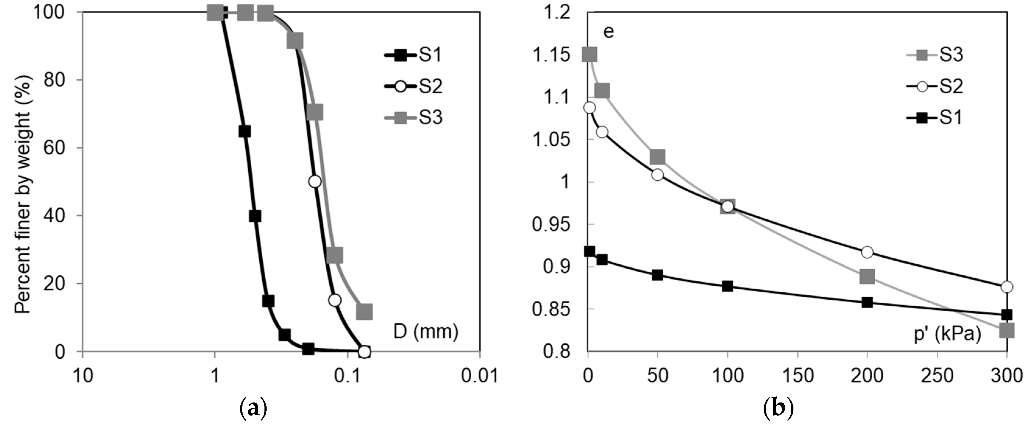 Geosciences 13 00174 g001