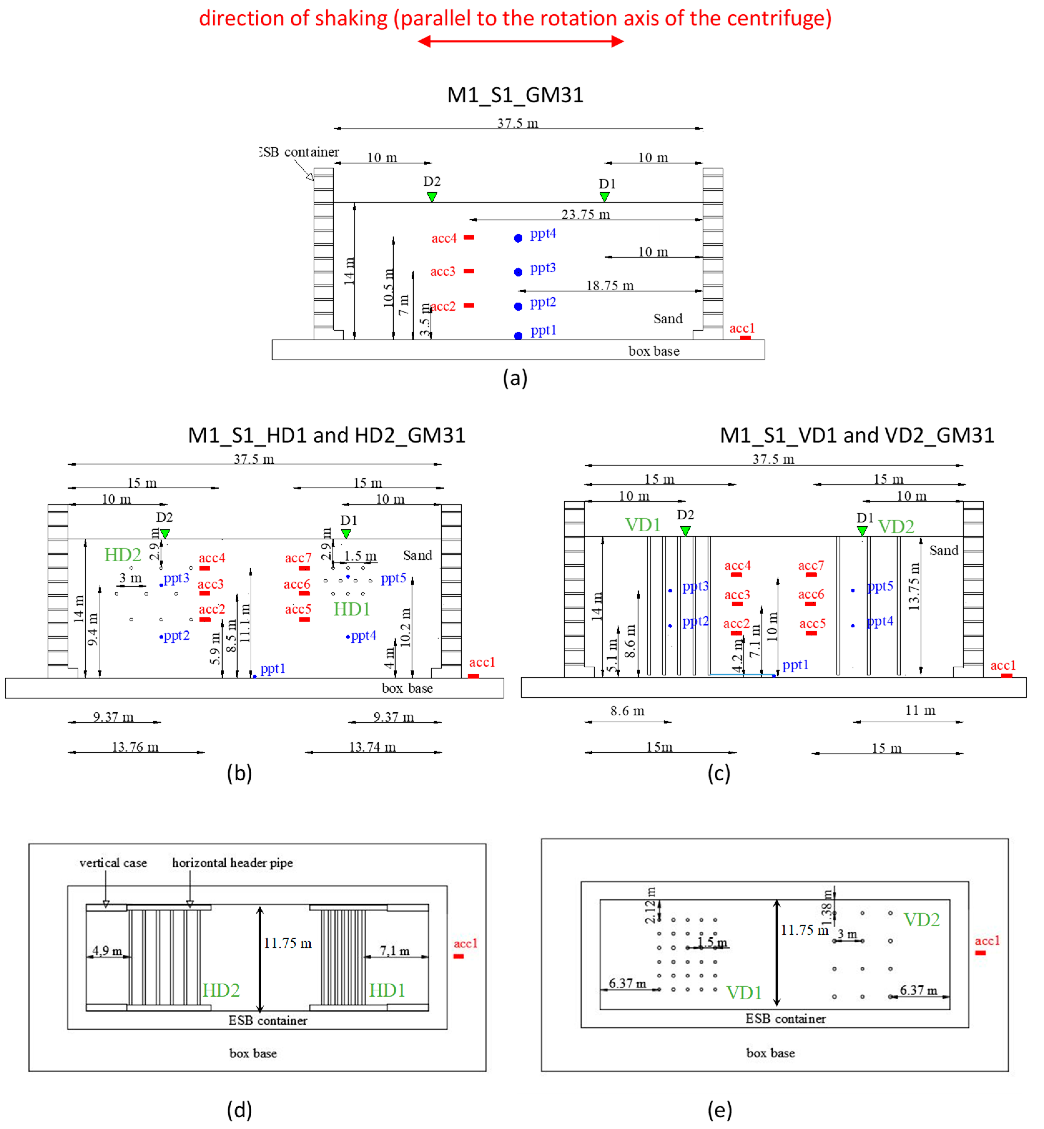 Geosciences 13 00174 g002