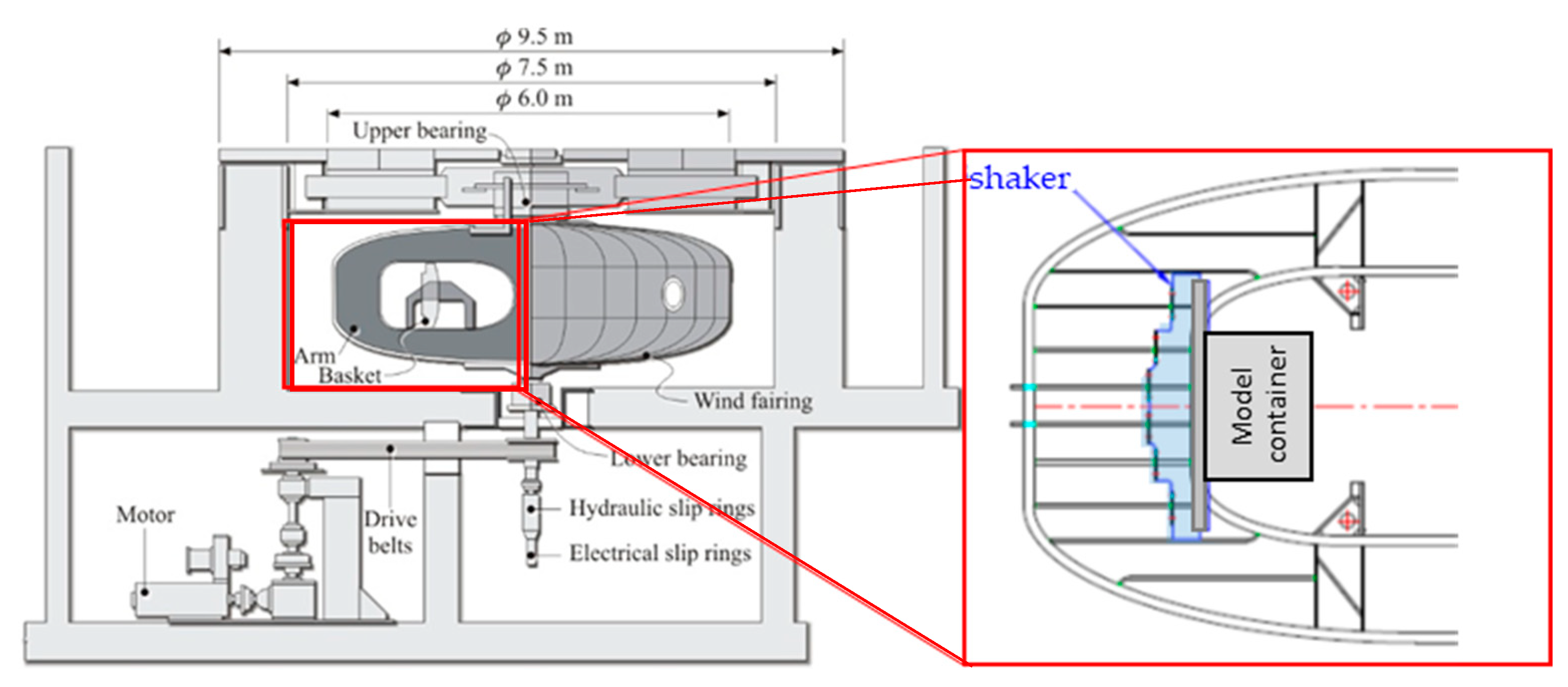 Geosciences 13 00174 g003