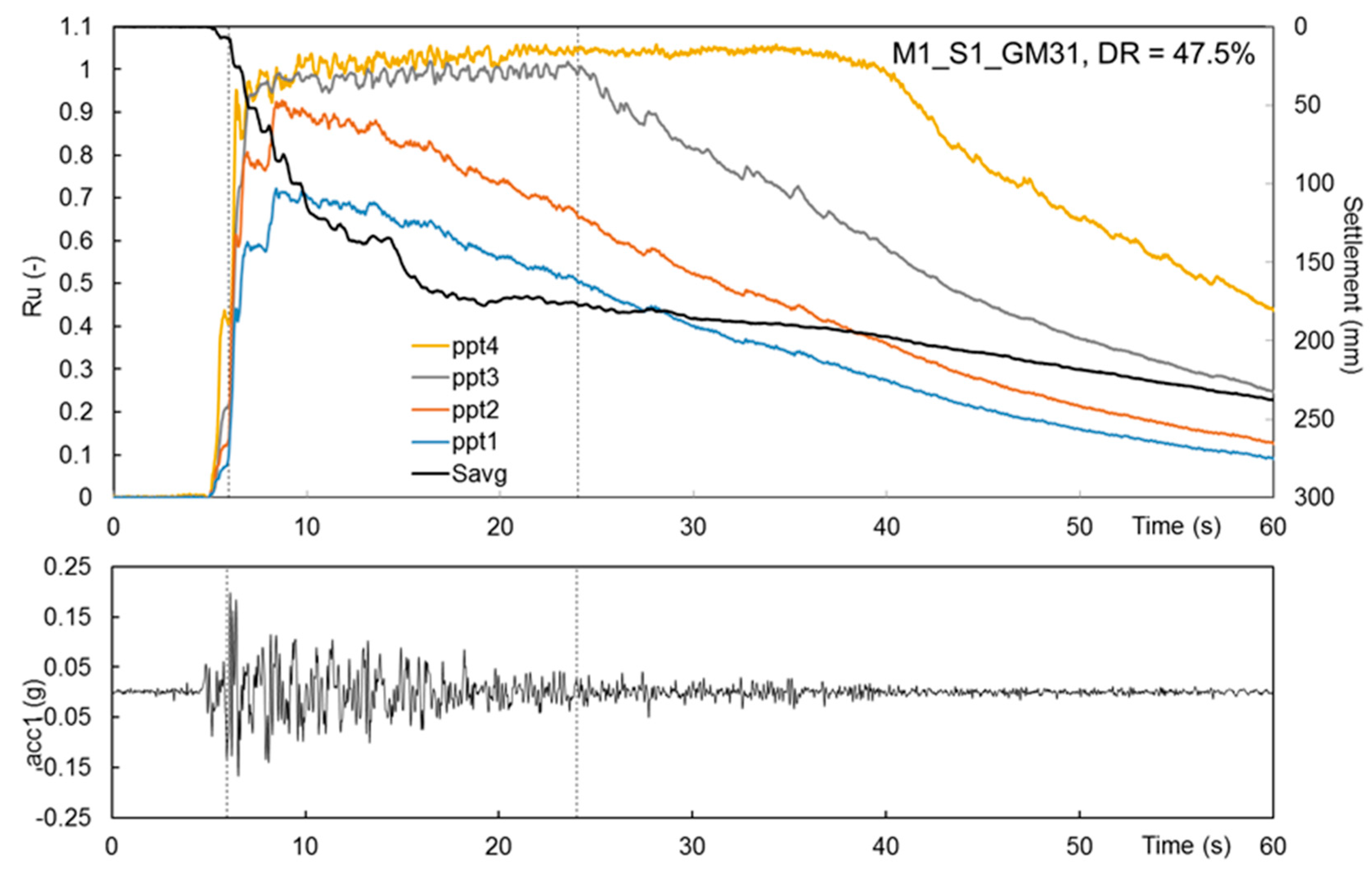 Geosciences 13 00174 g006