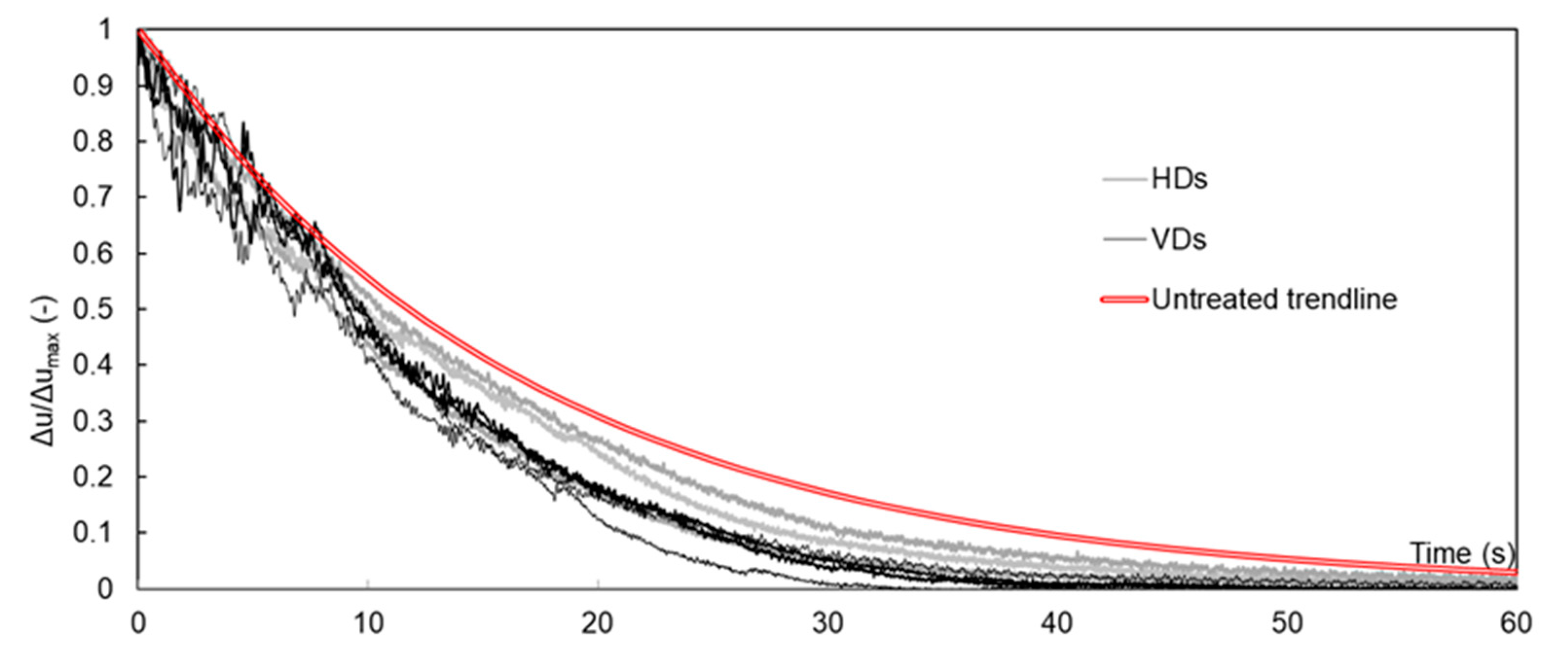 Geosciences 13 00174 g007