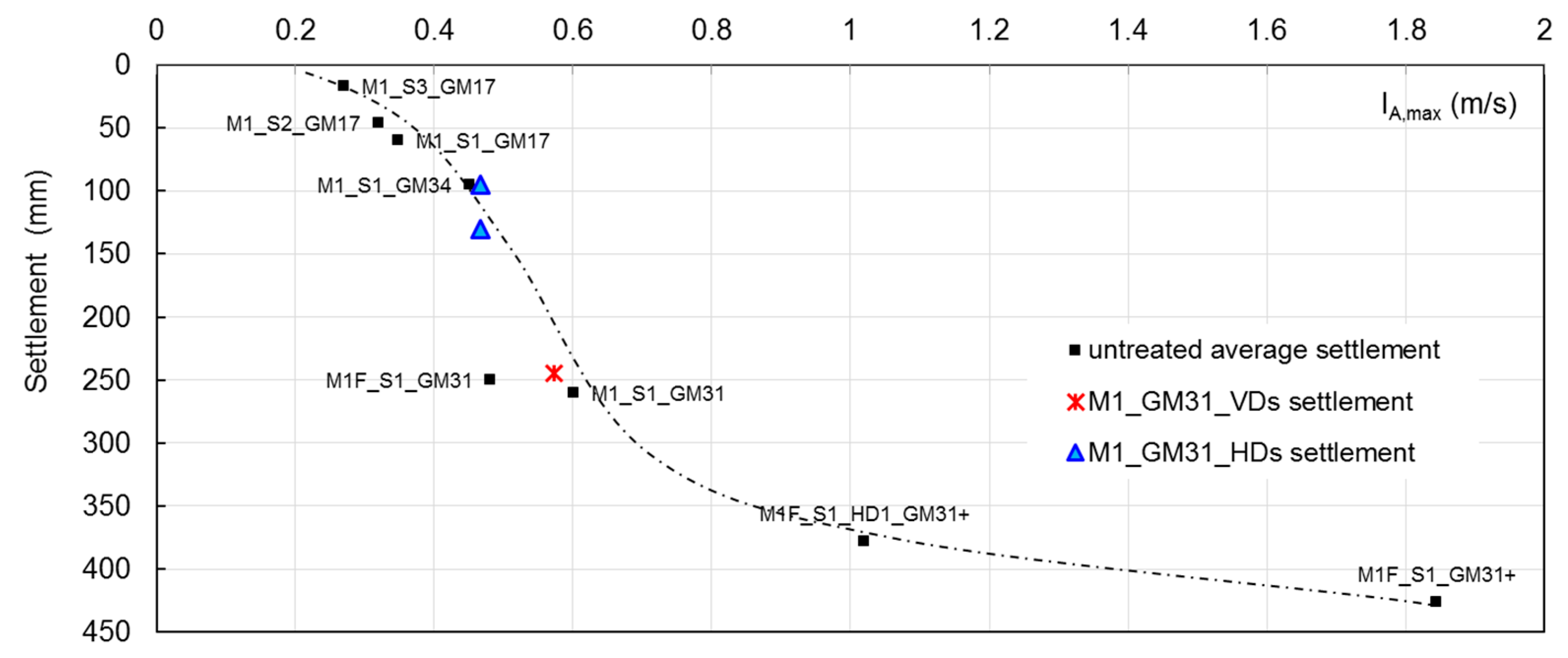 Geosciences 13 00174 g010
