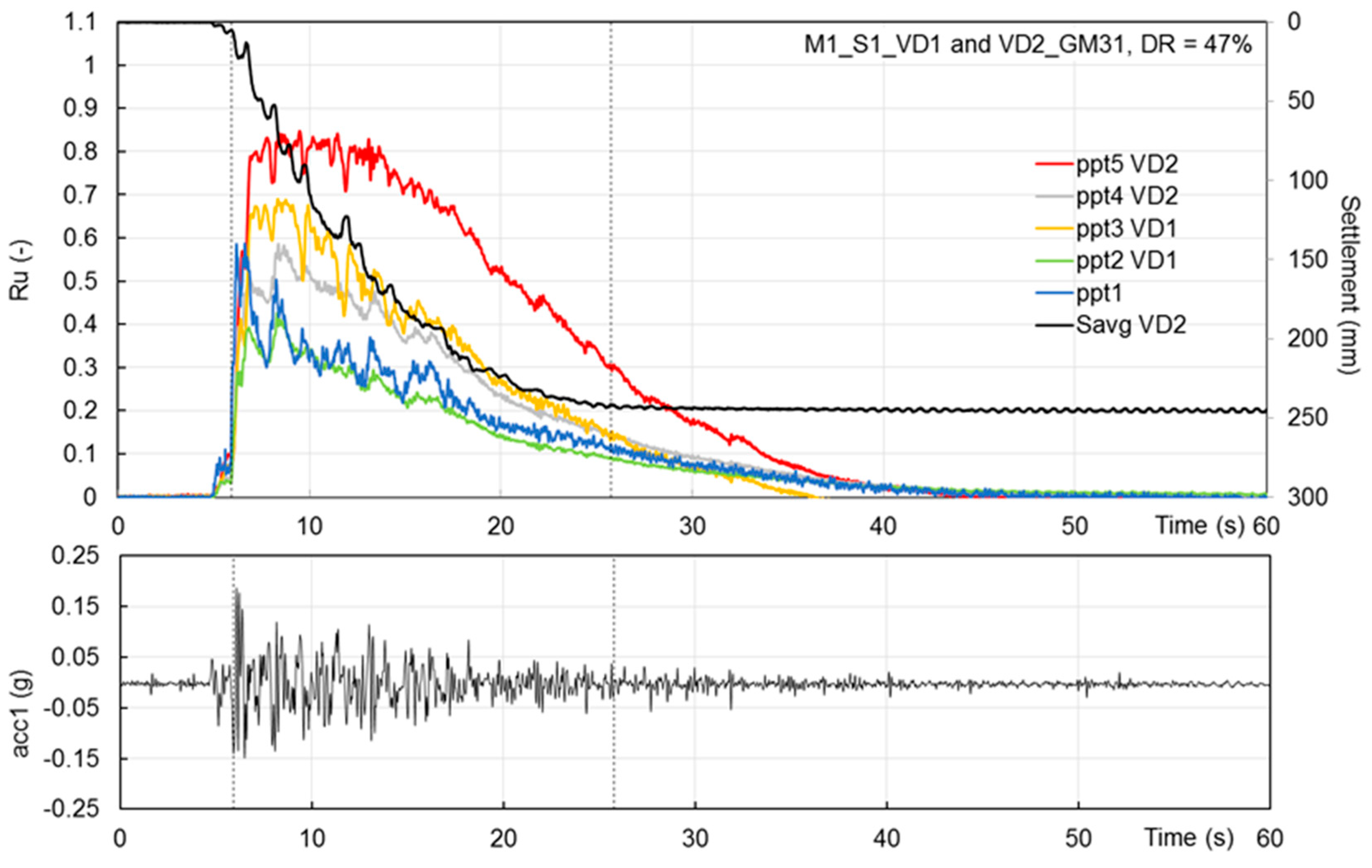 Geosciences 13 00174 g011
