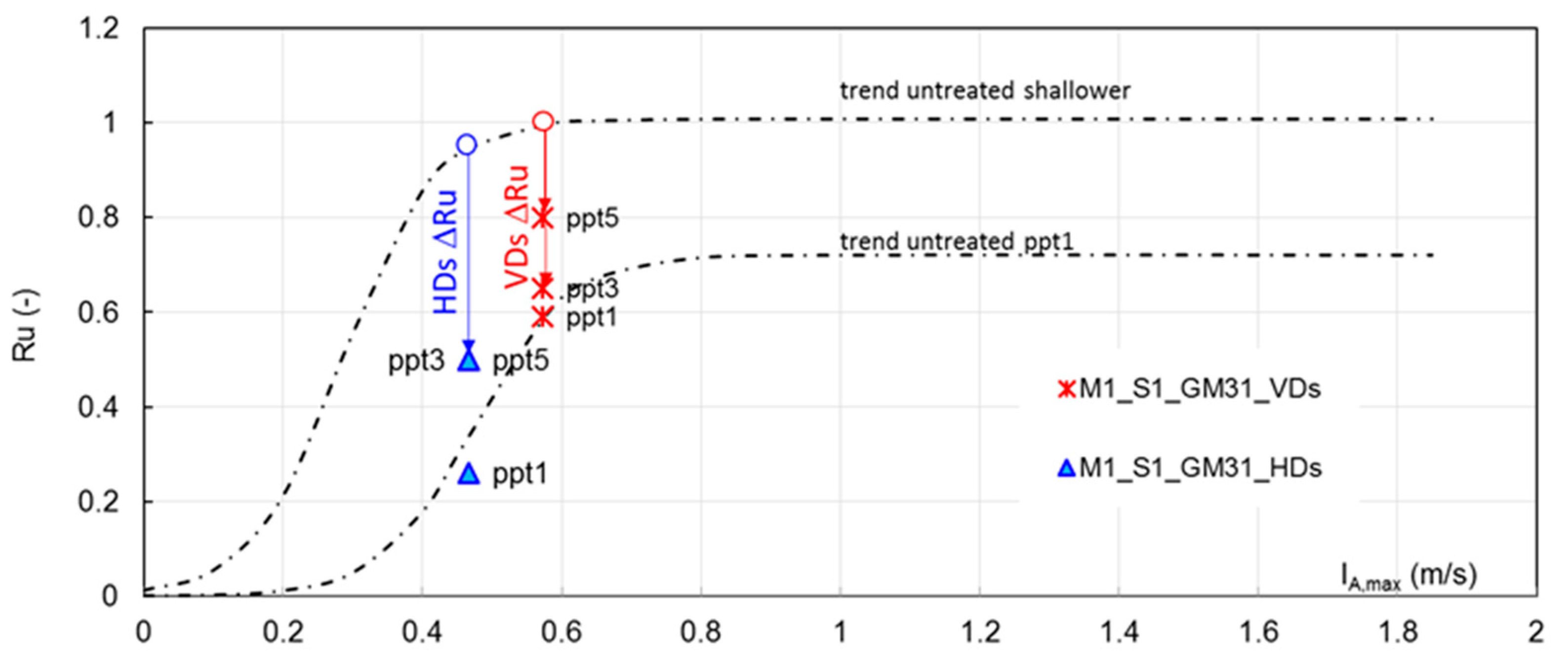 Geosciences 13 00174 g012