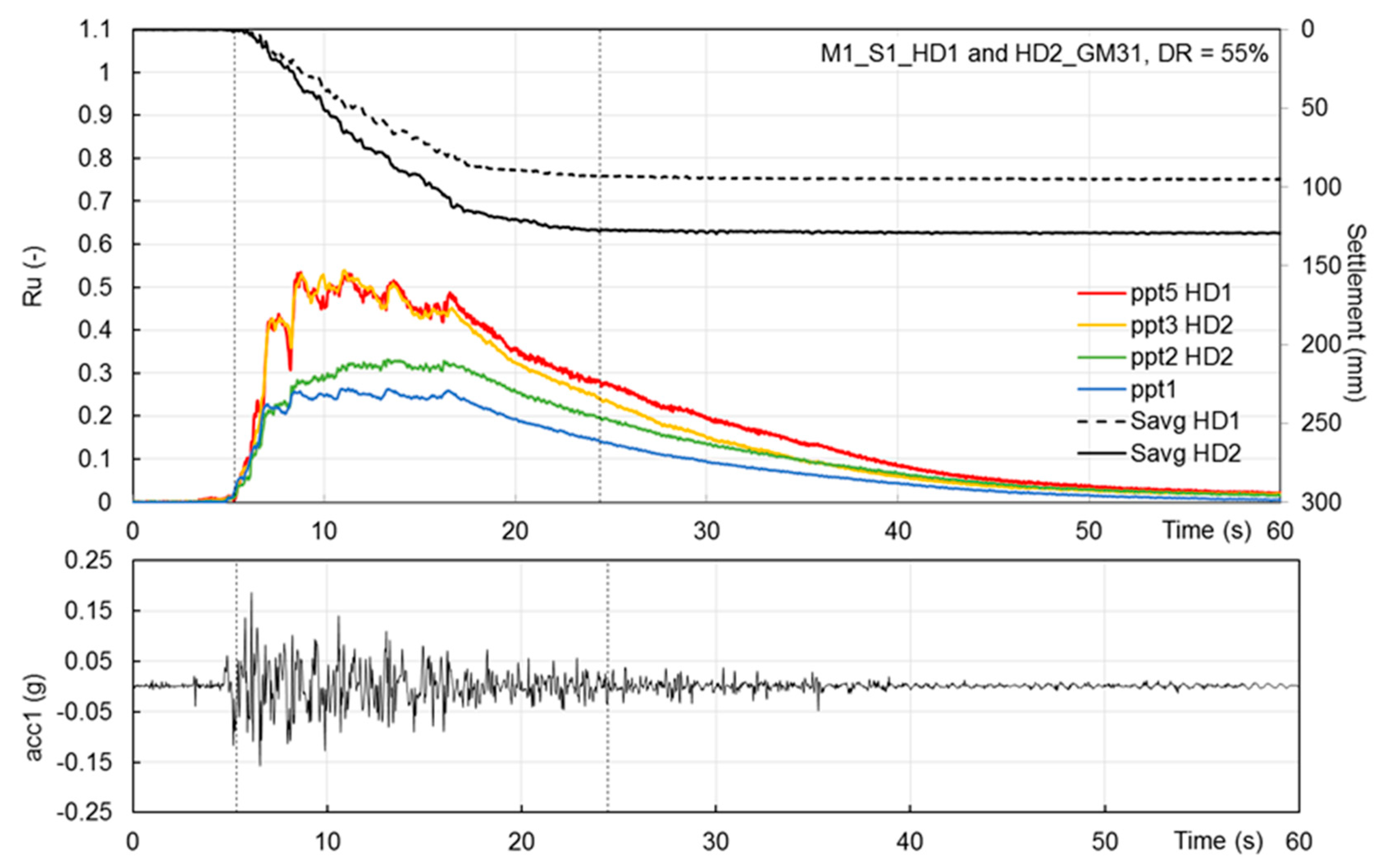 Geosciences 13 00174 g014