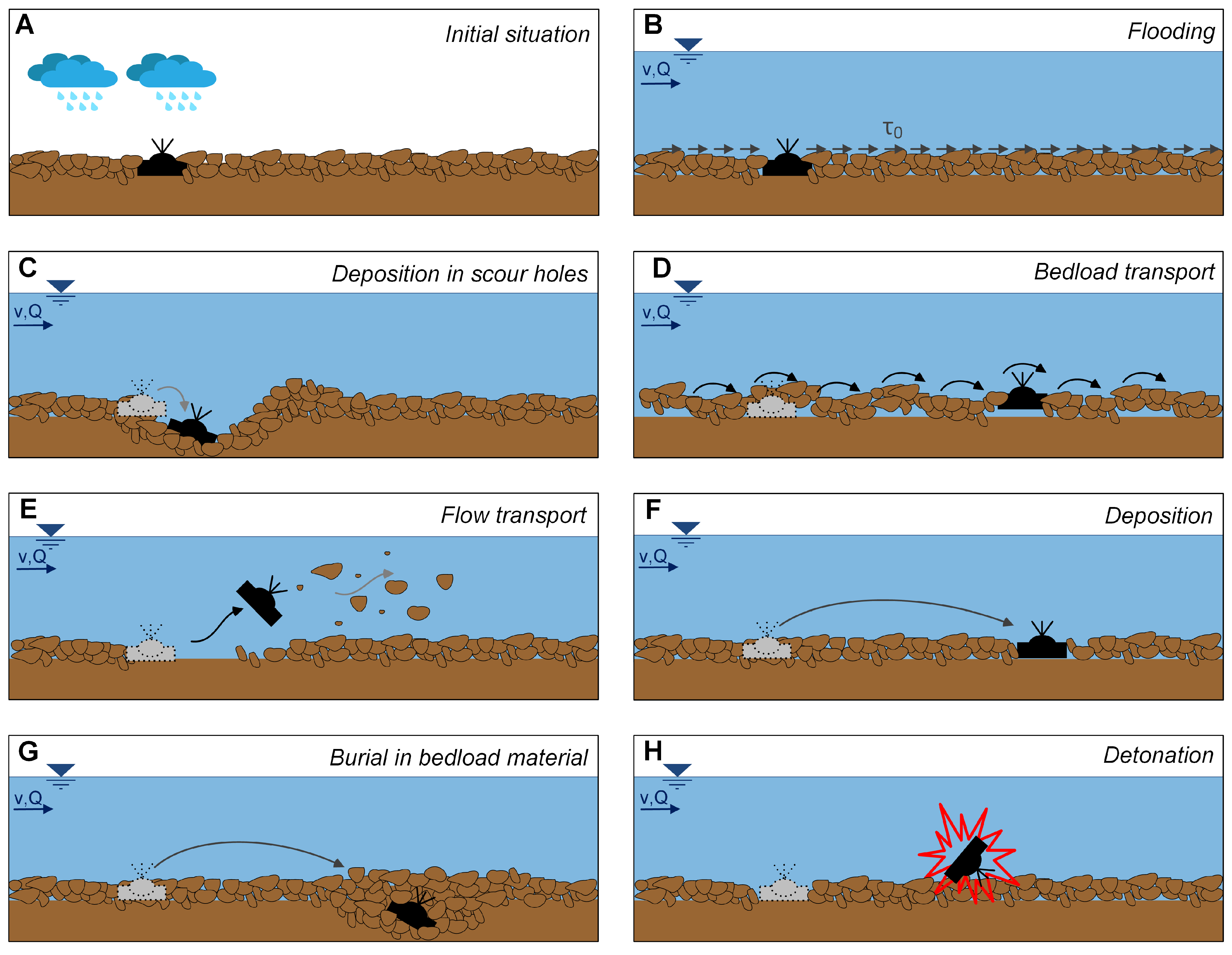 Geosciences 13 00178 g003 Geosciences 13 00178 g003
