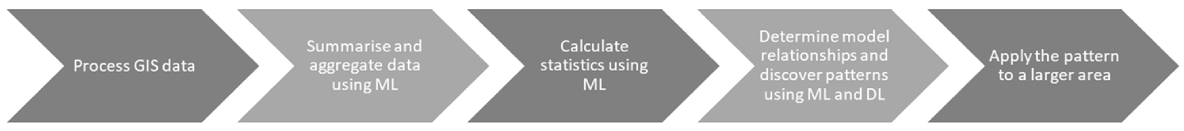 Geosciences 13 00179 g004 Geosciences 13 00179 g004