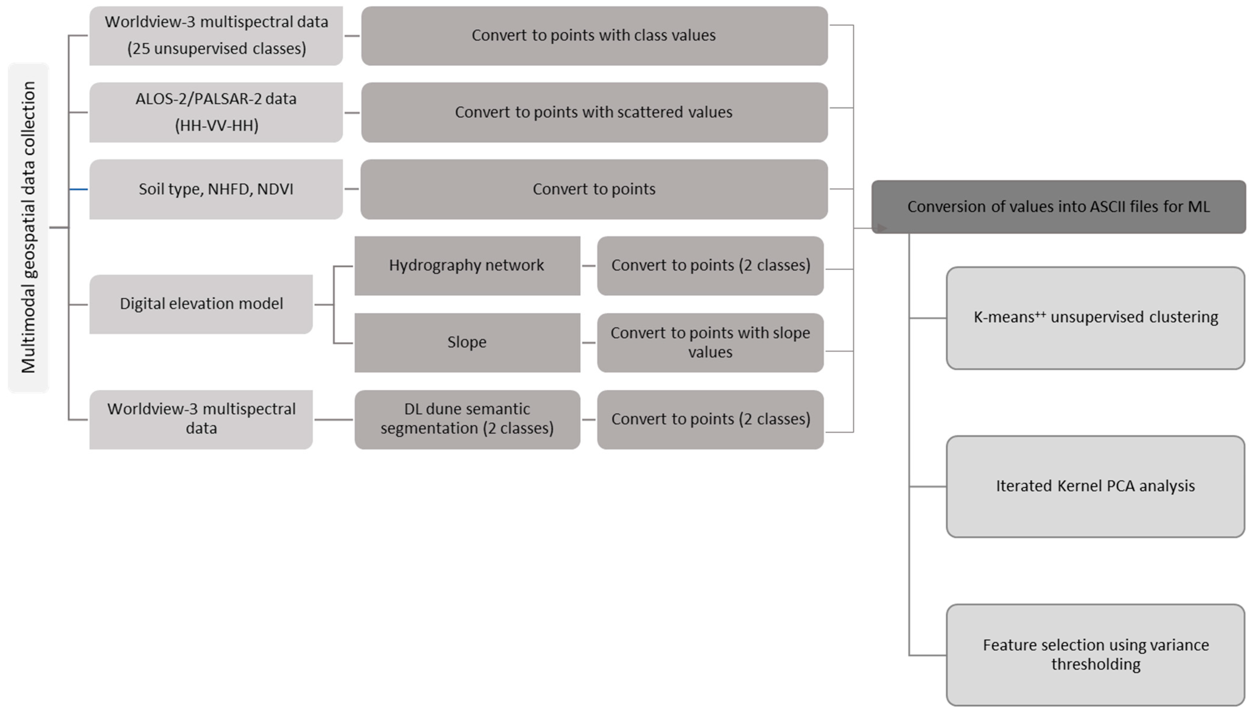Geosciences 13 00179 g005 Geosciences 13 00179 g005