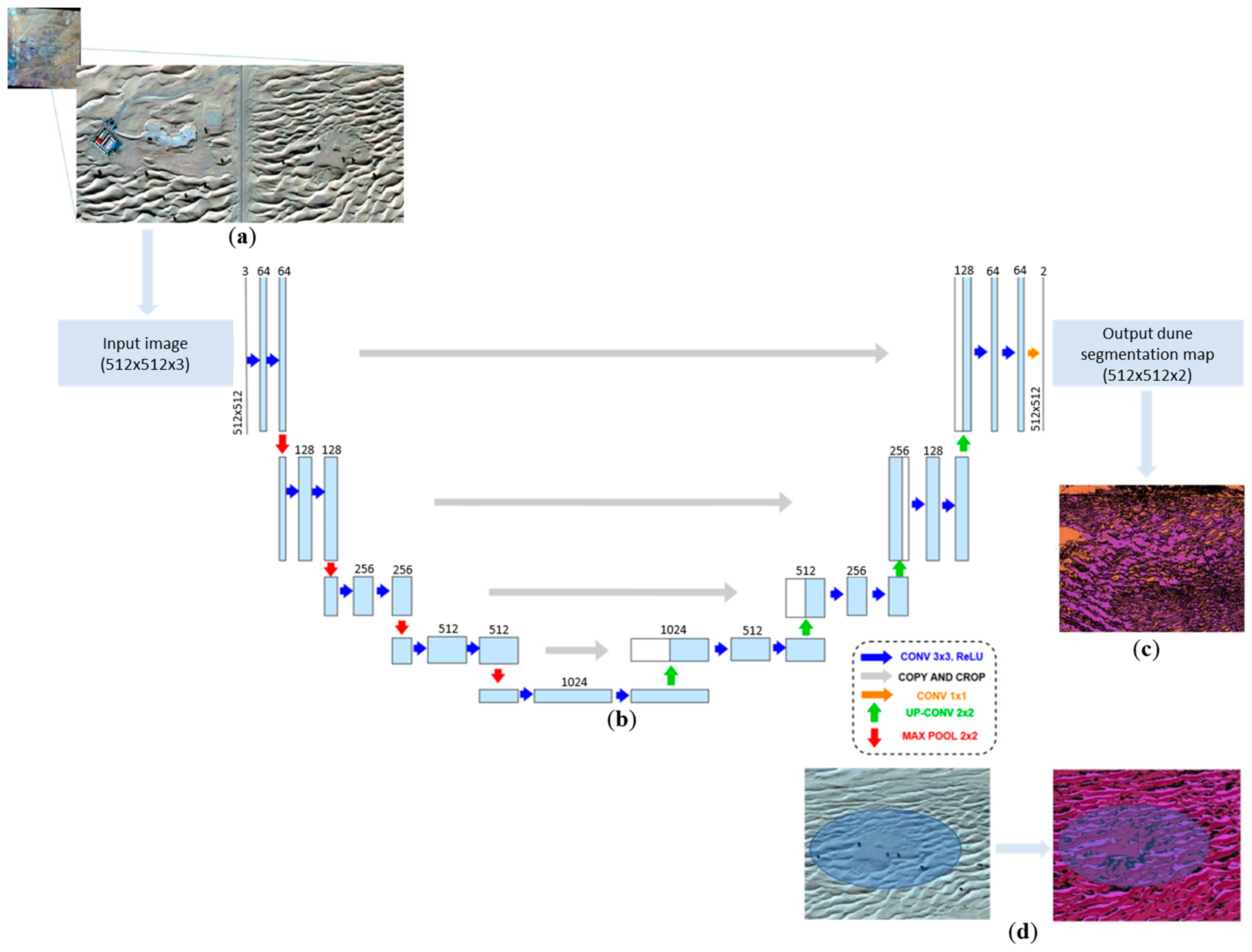 Geosciences 13 00179 g011 Geosciences 13 00179 g011