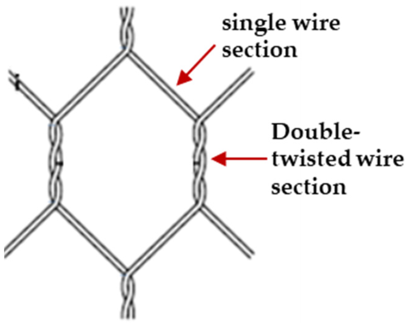 Geosciences 13 00180 g003 Geosciences 13 00180 g003