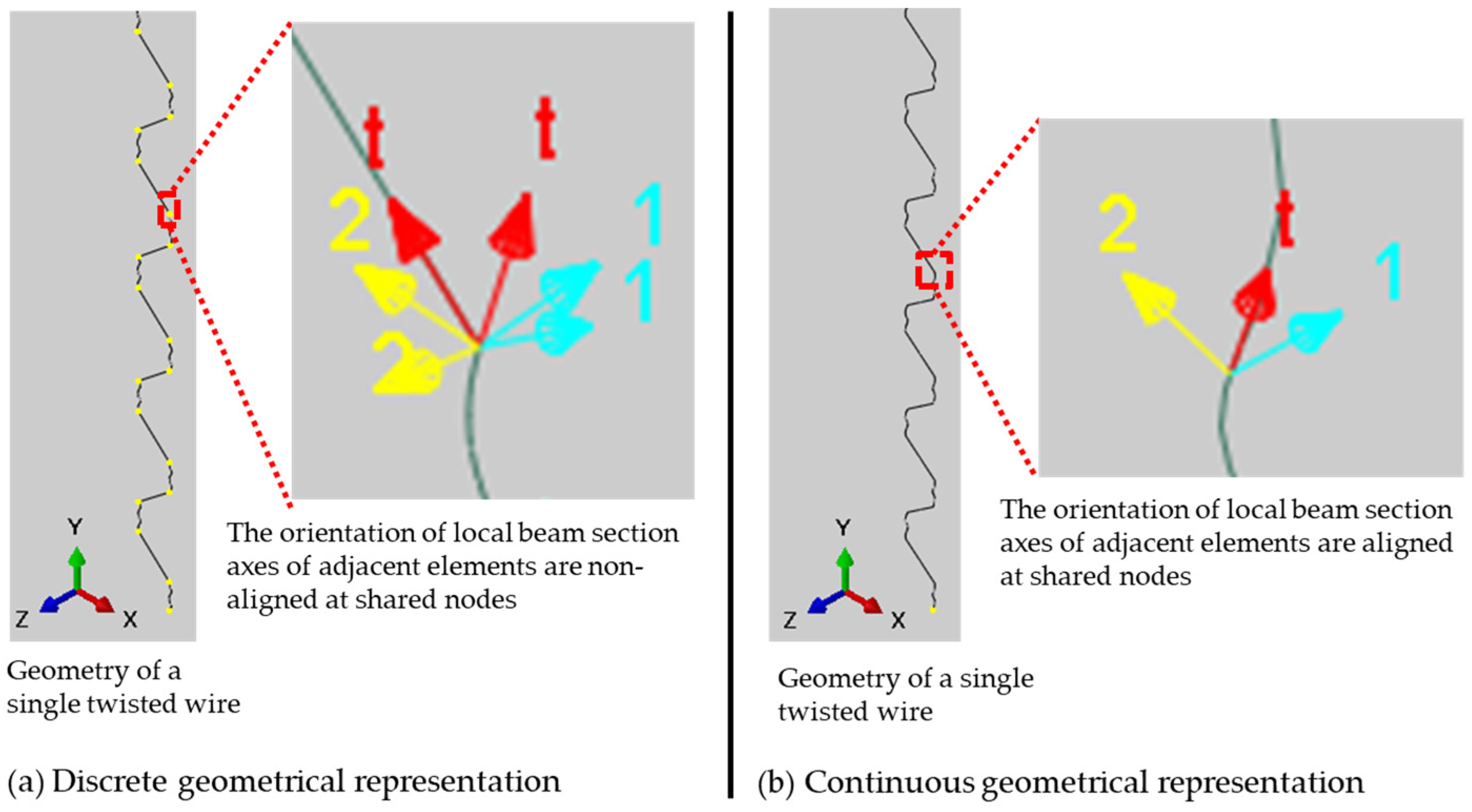 Geosciences 13 00180 g004 Geosciences 13 00180 g004