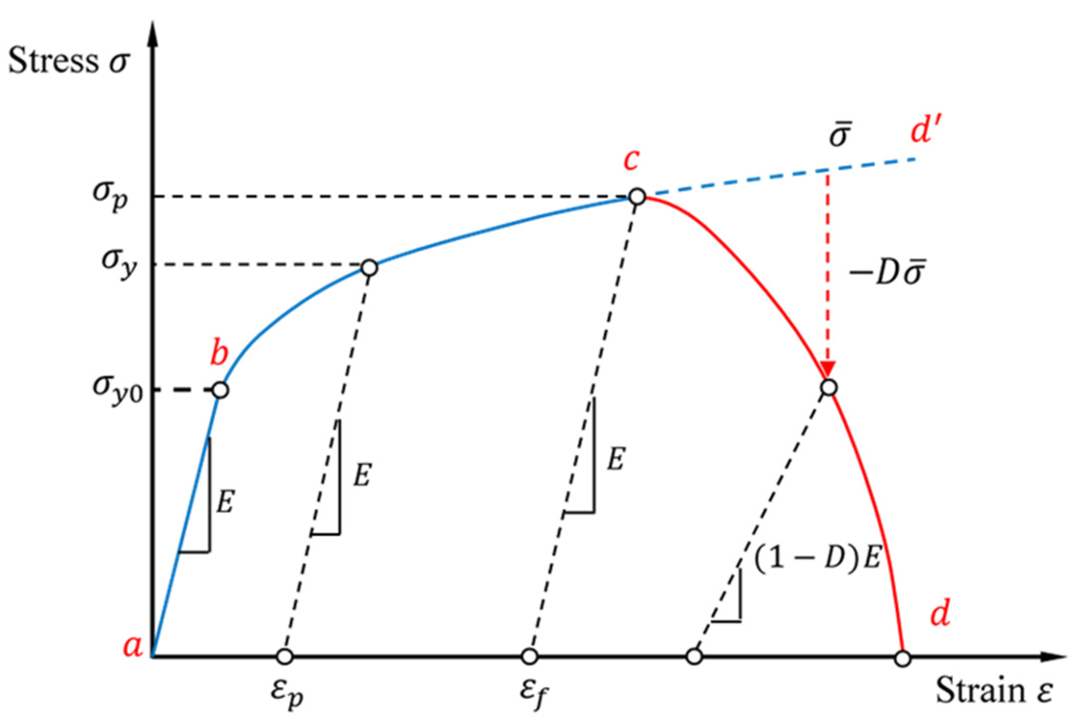 Geosciences 13 00180 g007 Geosciences 13 00180 g007