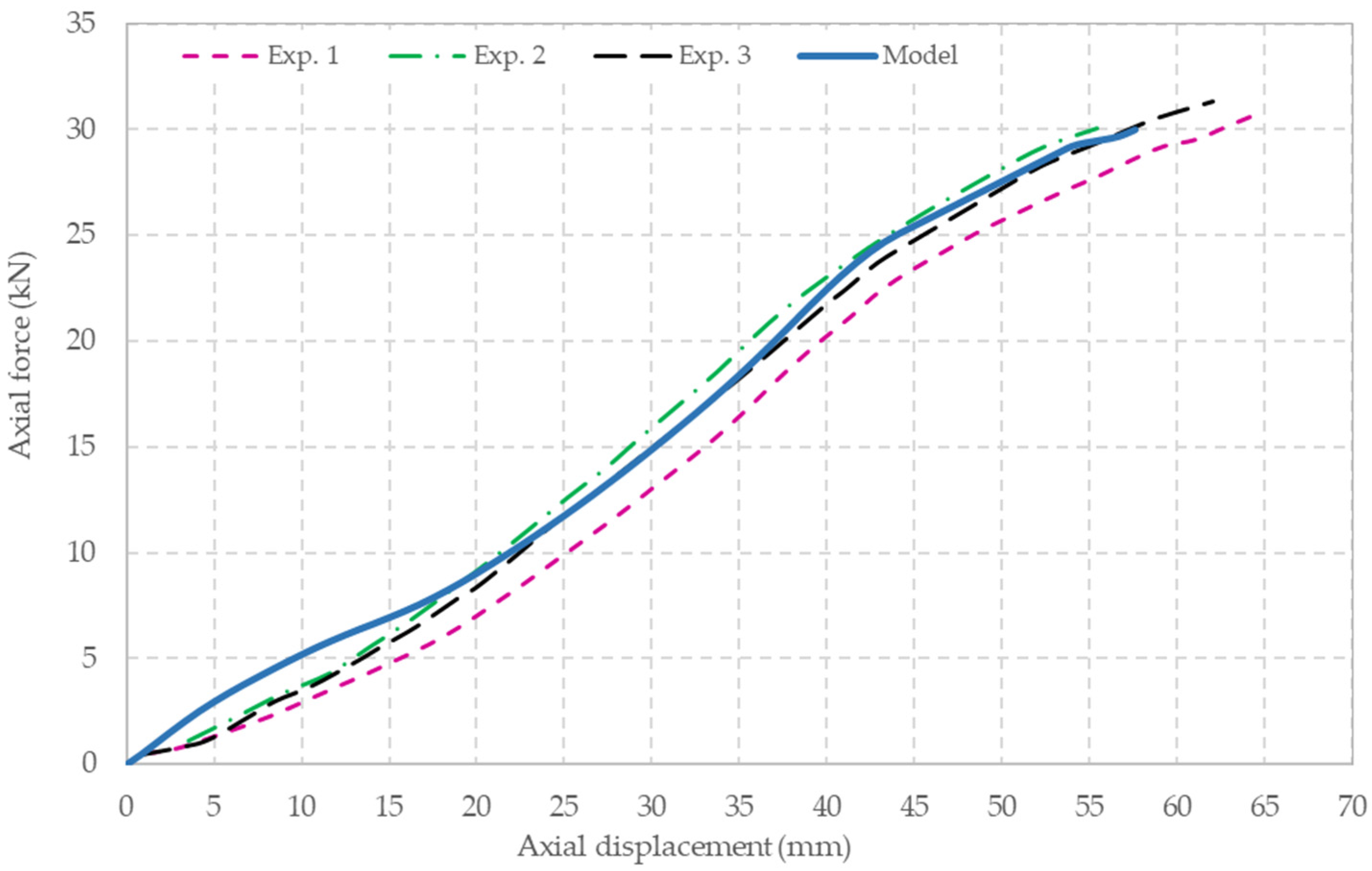 Geosciences 13 00180 g009 Geosciences 13 00180 g009