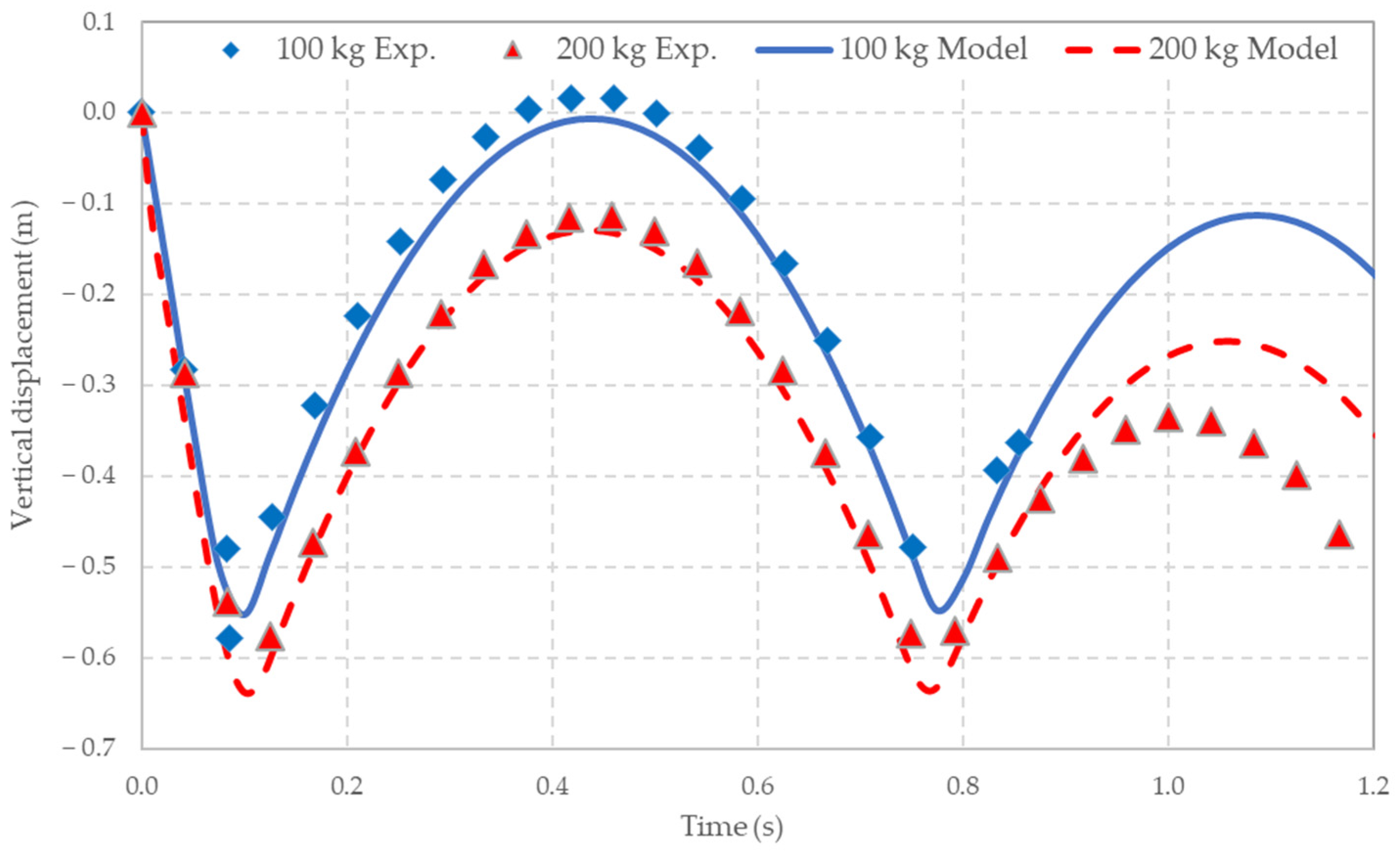 Geosciences 13 00180 g014 Geosciences 13 00180 g014